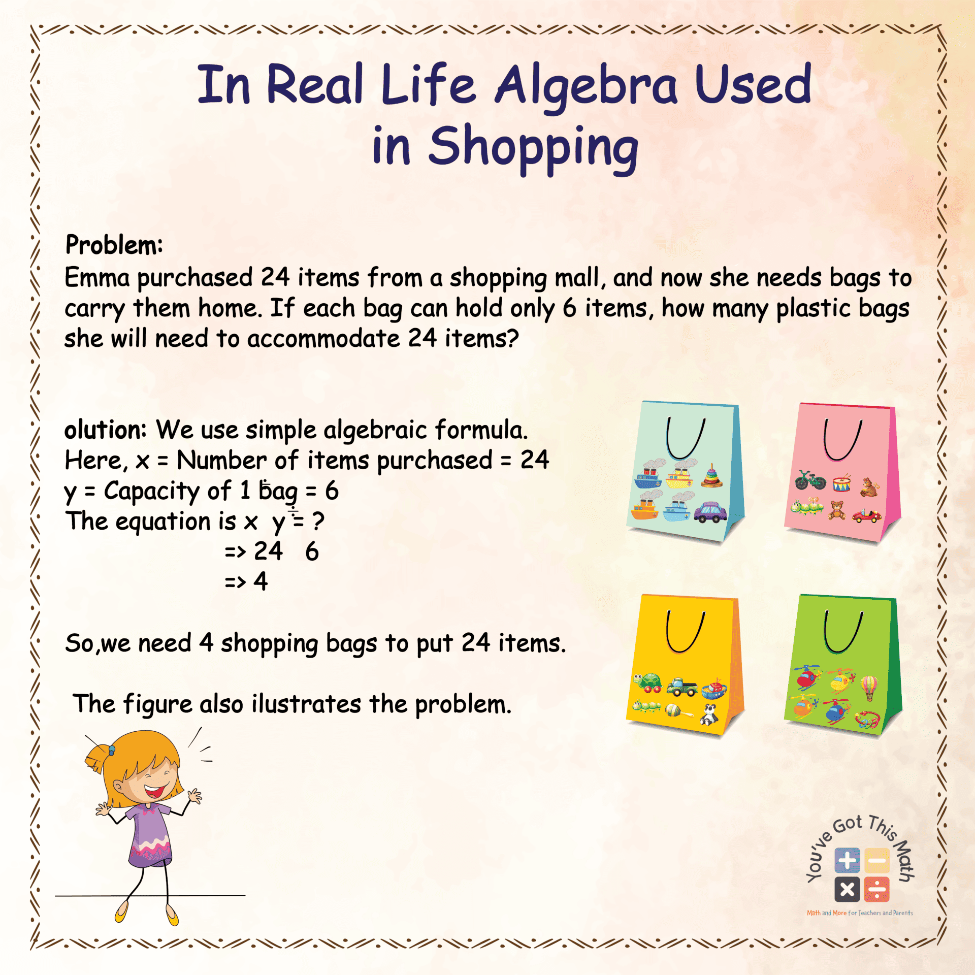 In Real Life Algebra Used in Shopping