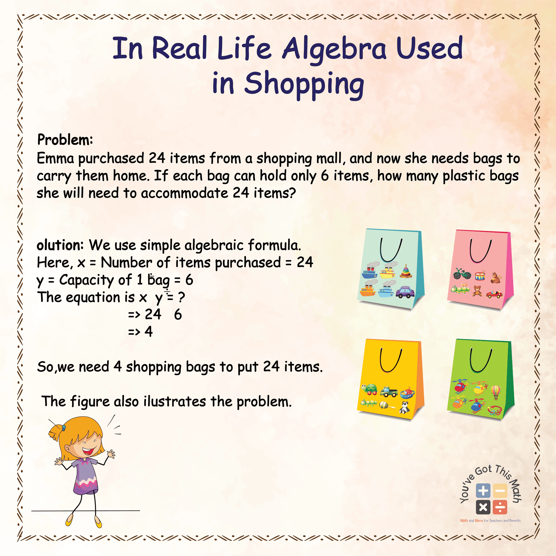 16 Interactive Activities of How Is Algebra Used in Real Life | Free ...