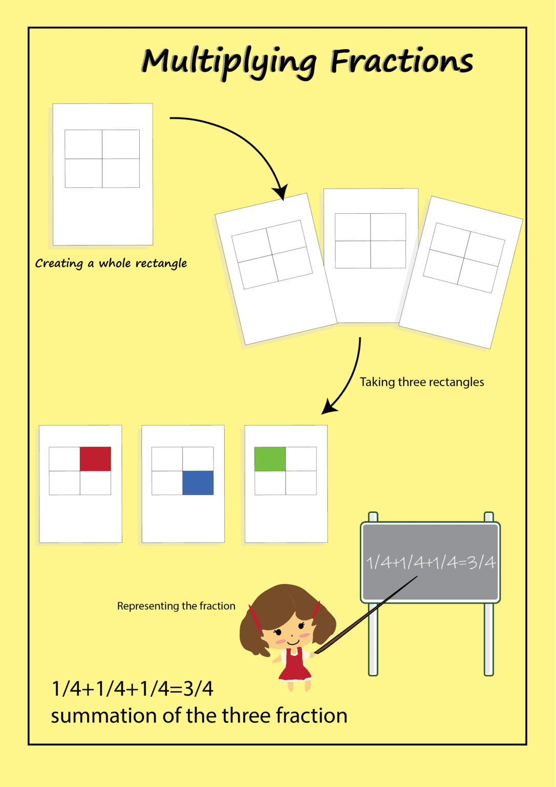 adding fractions sheet 3