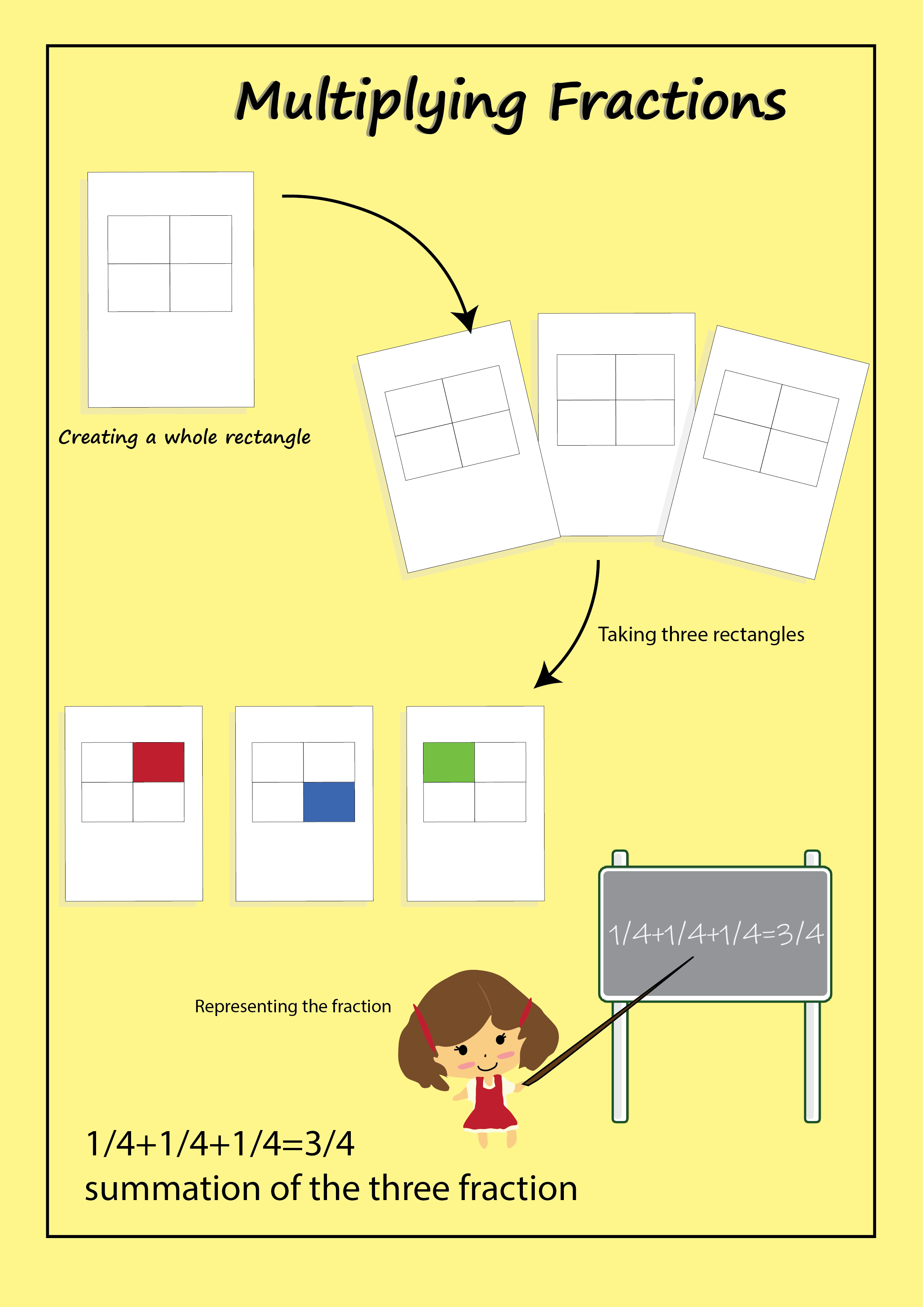 fraction-dominoes-fraction-games