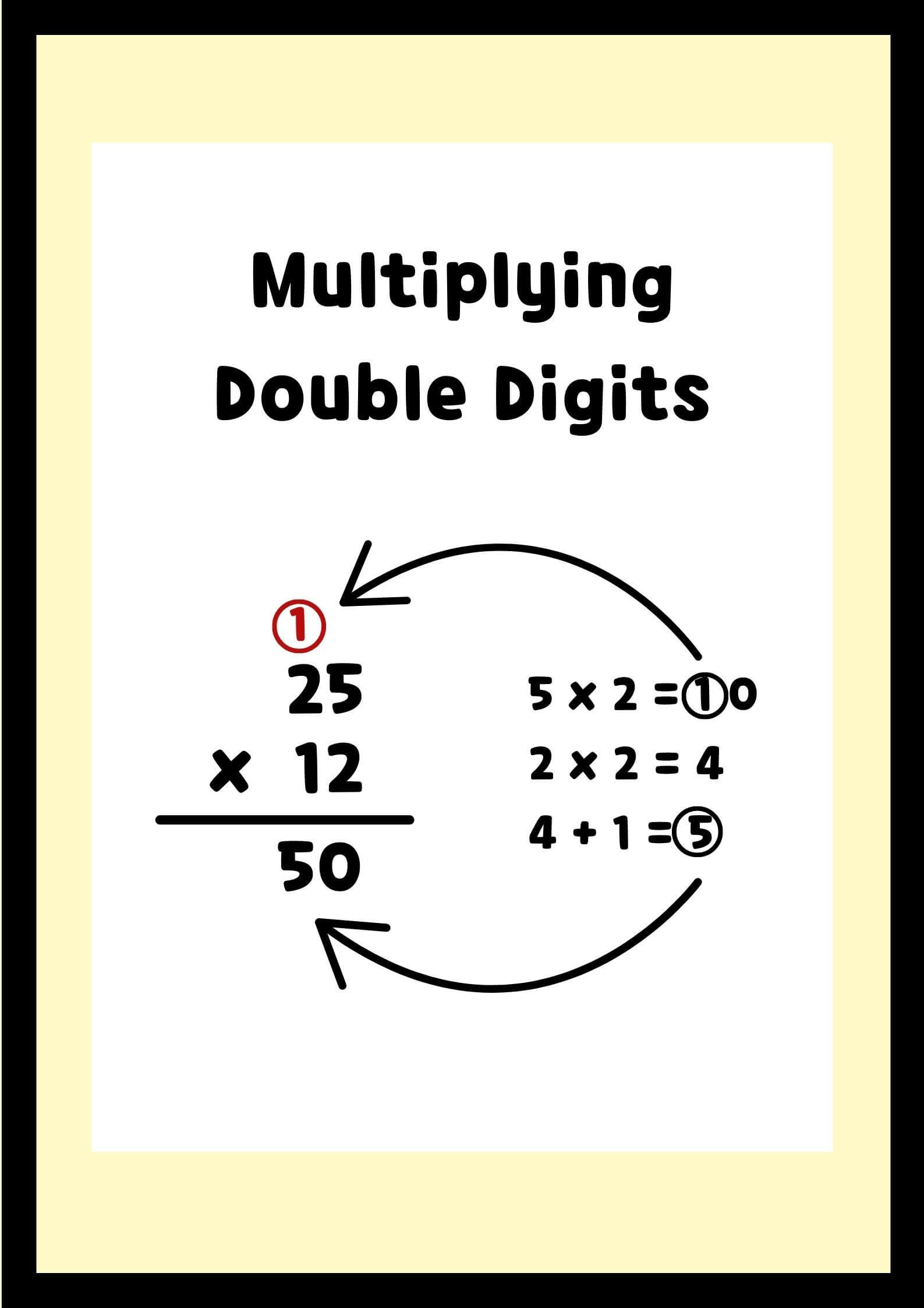 number breakdowns of multiplying double digits