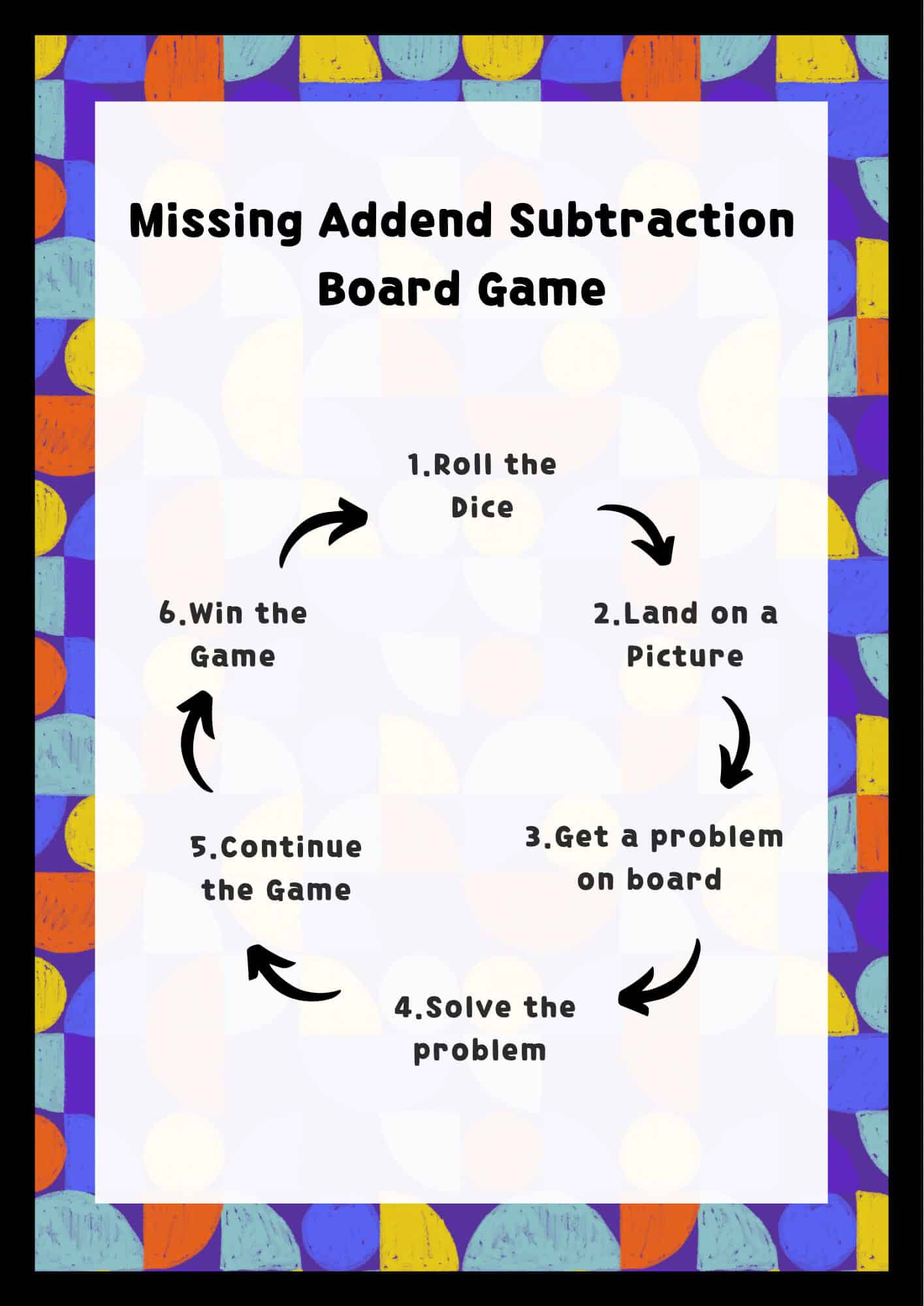 step by step method of missing addend subtraction board game