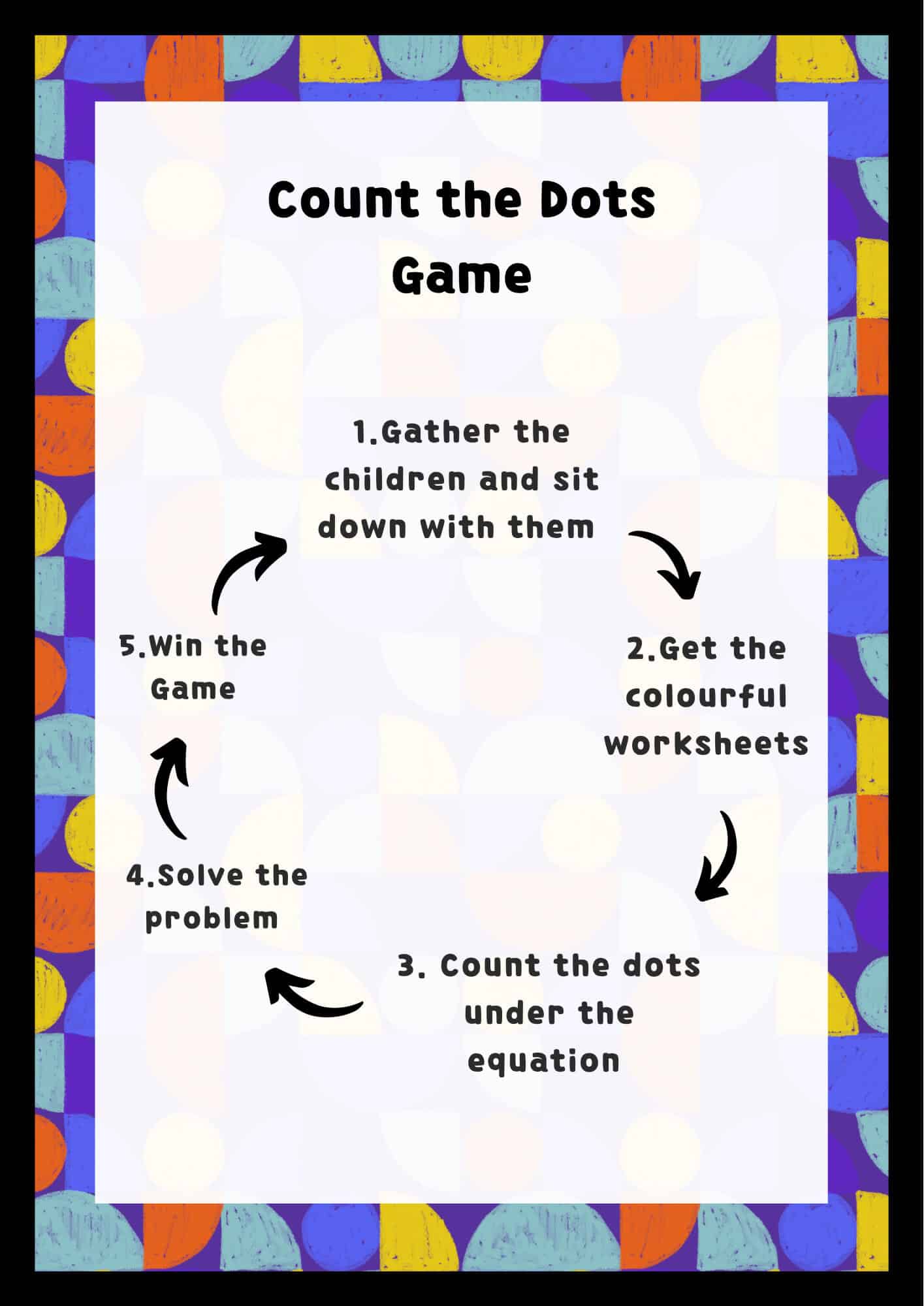 steps of count the dots game