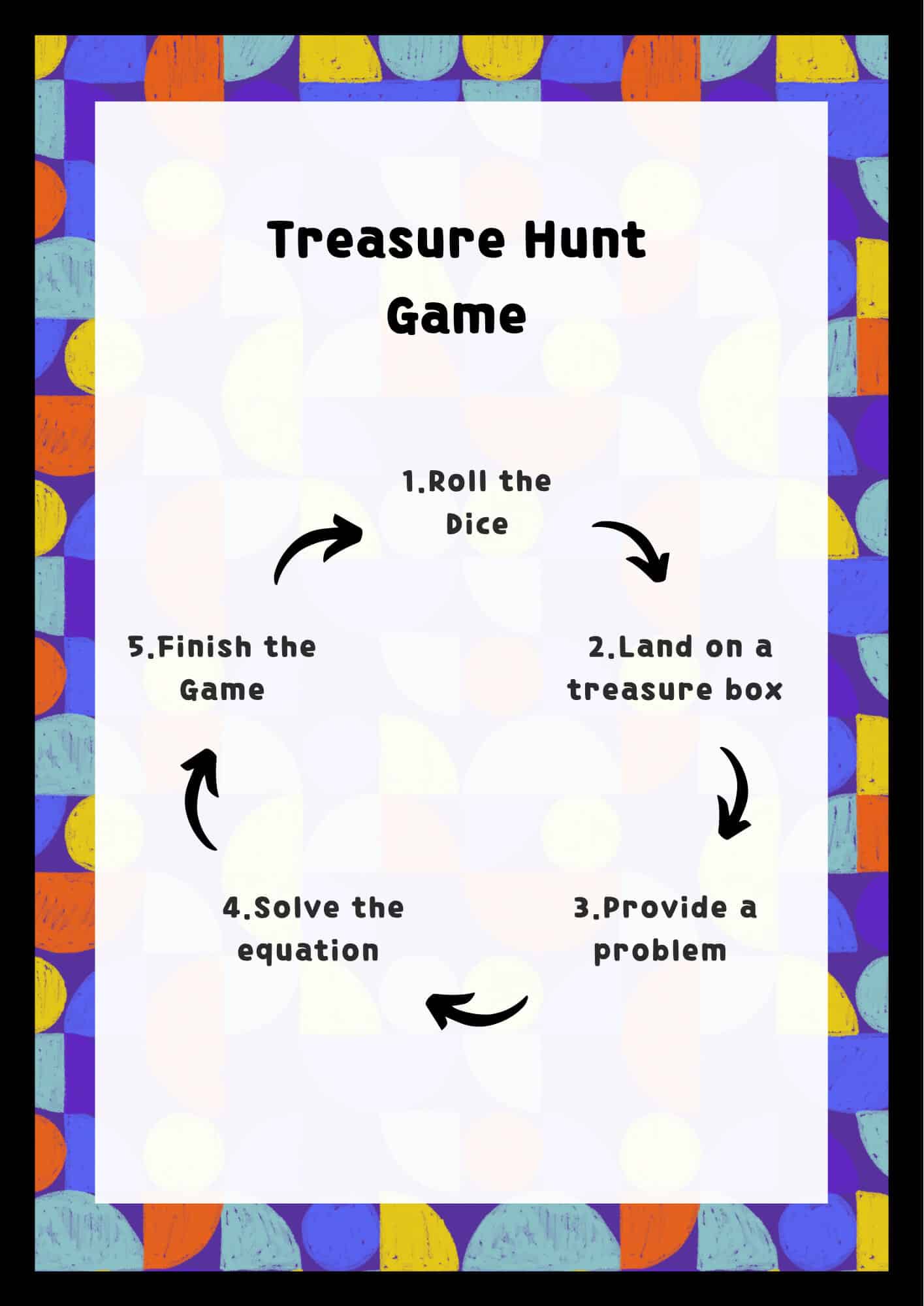 treasure hunt game steps