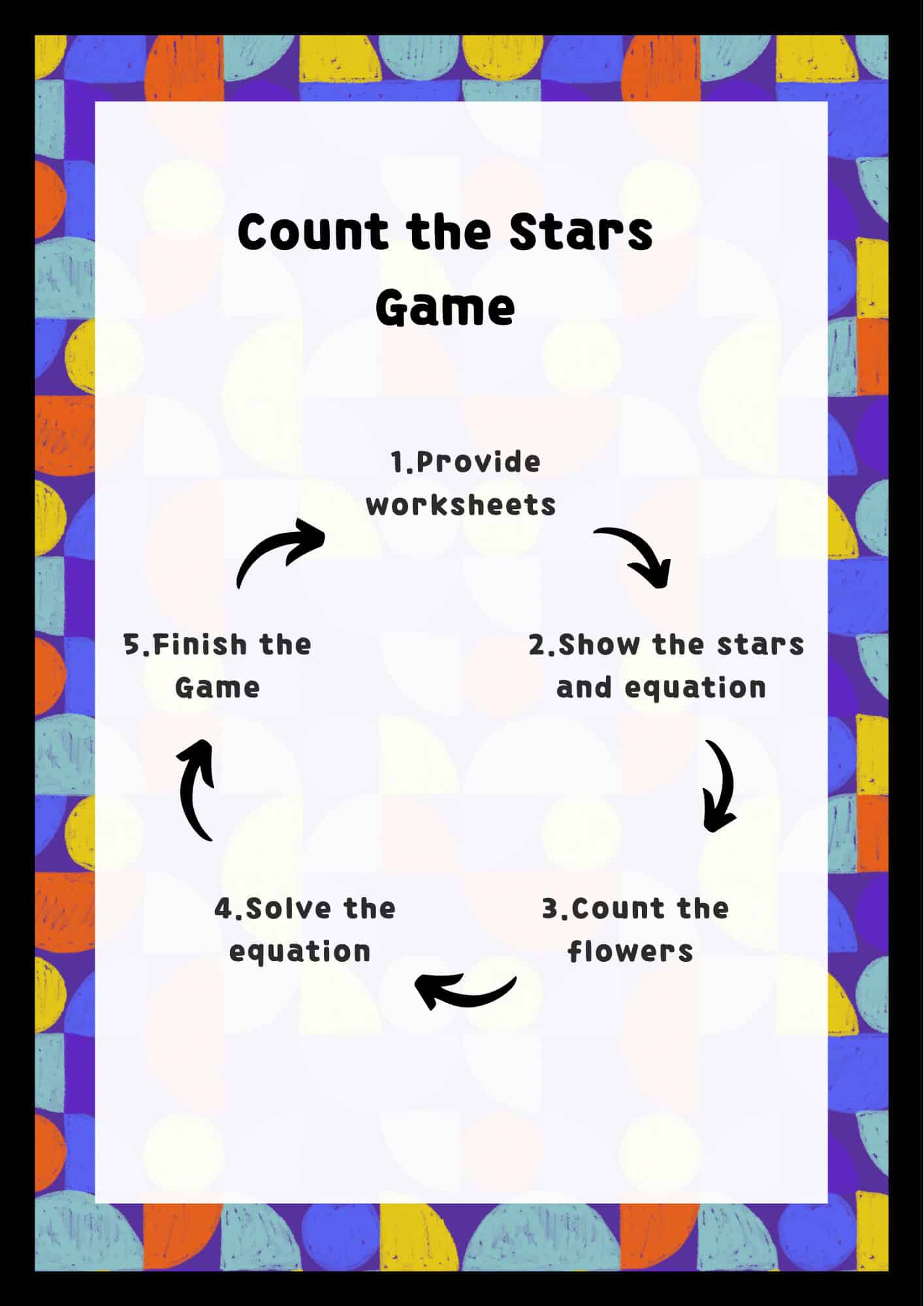 procedure of count the stars game