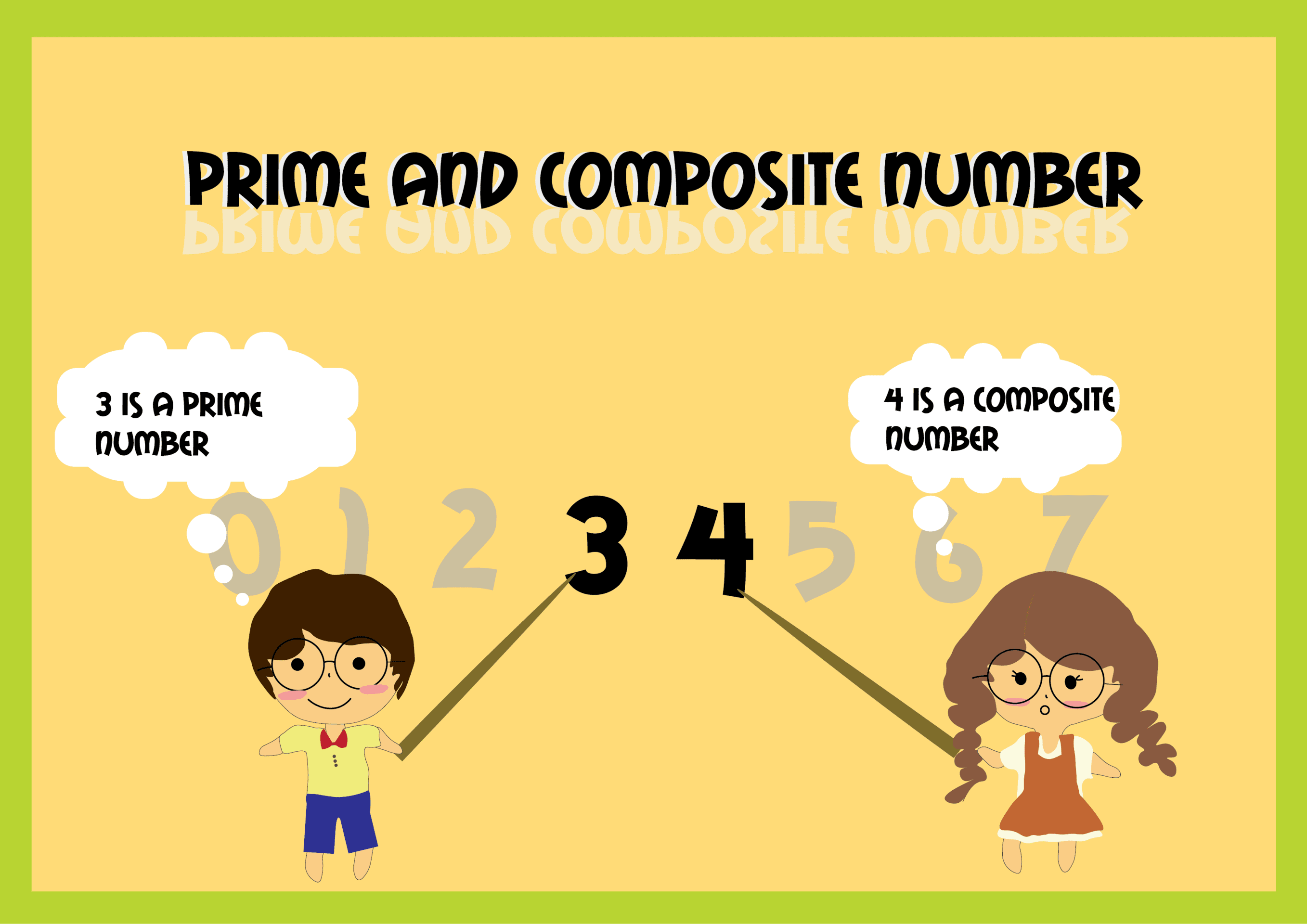 indicating prime and composite numbers in prime and composite number game