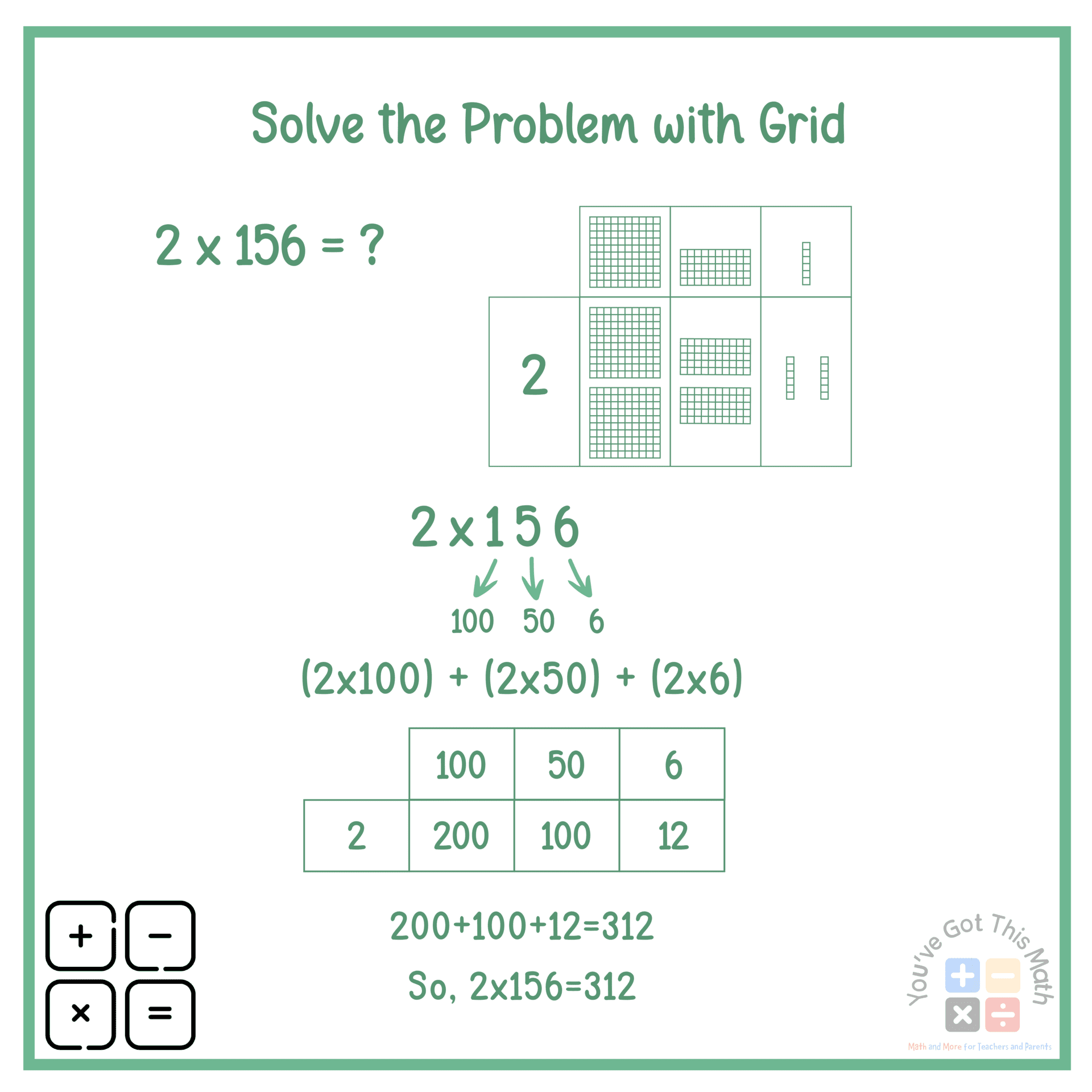 using grid to solve 3 Digit by 1 Digit Multiplication