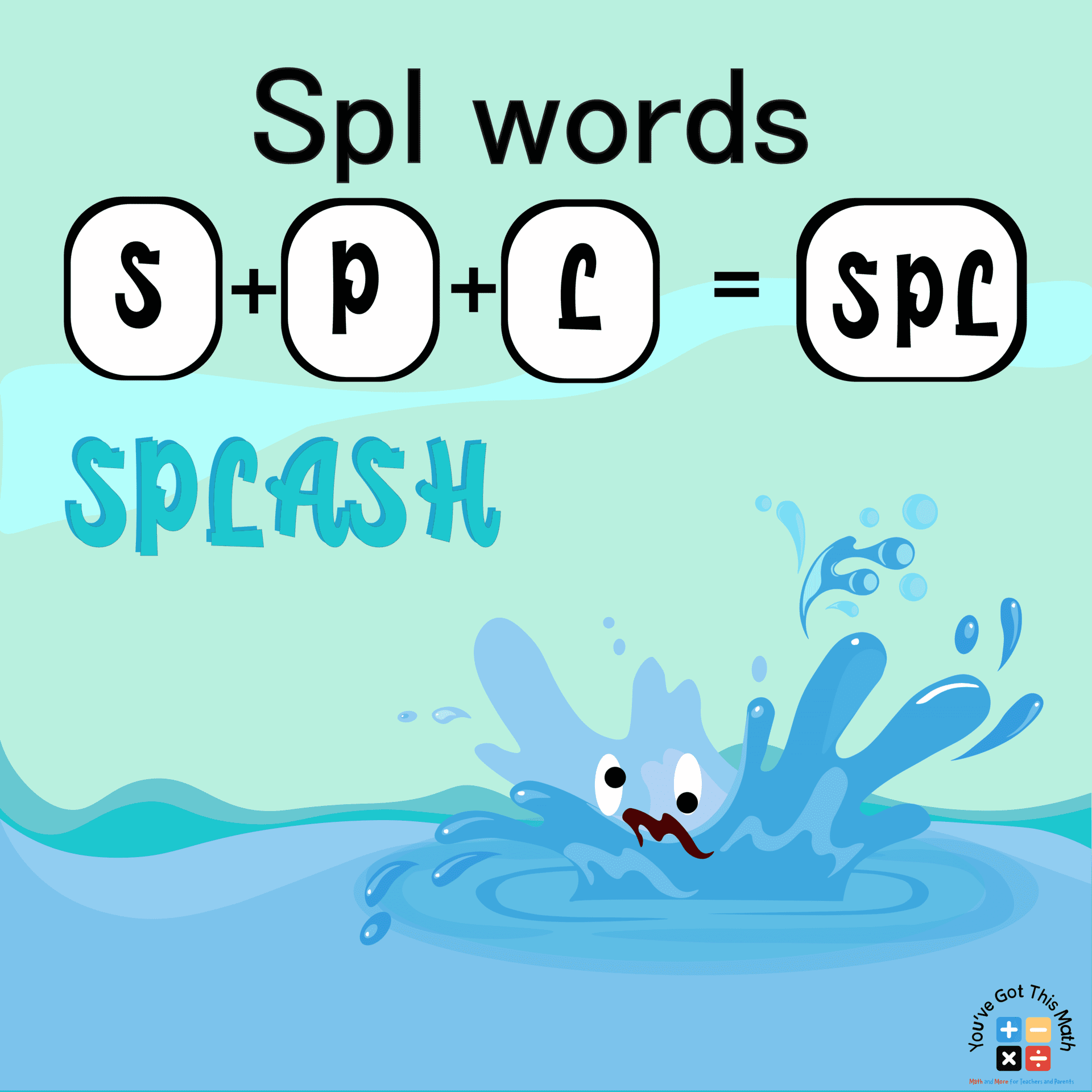using spl words to describe 3 Letter Blend Words