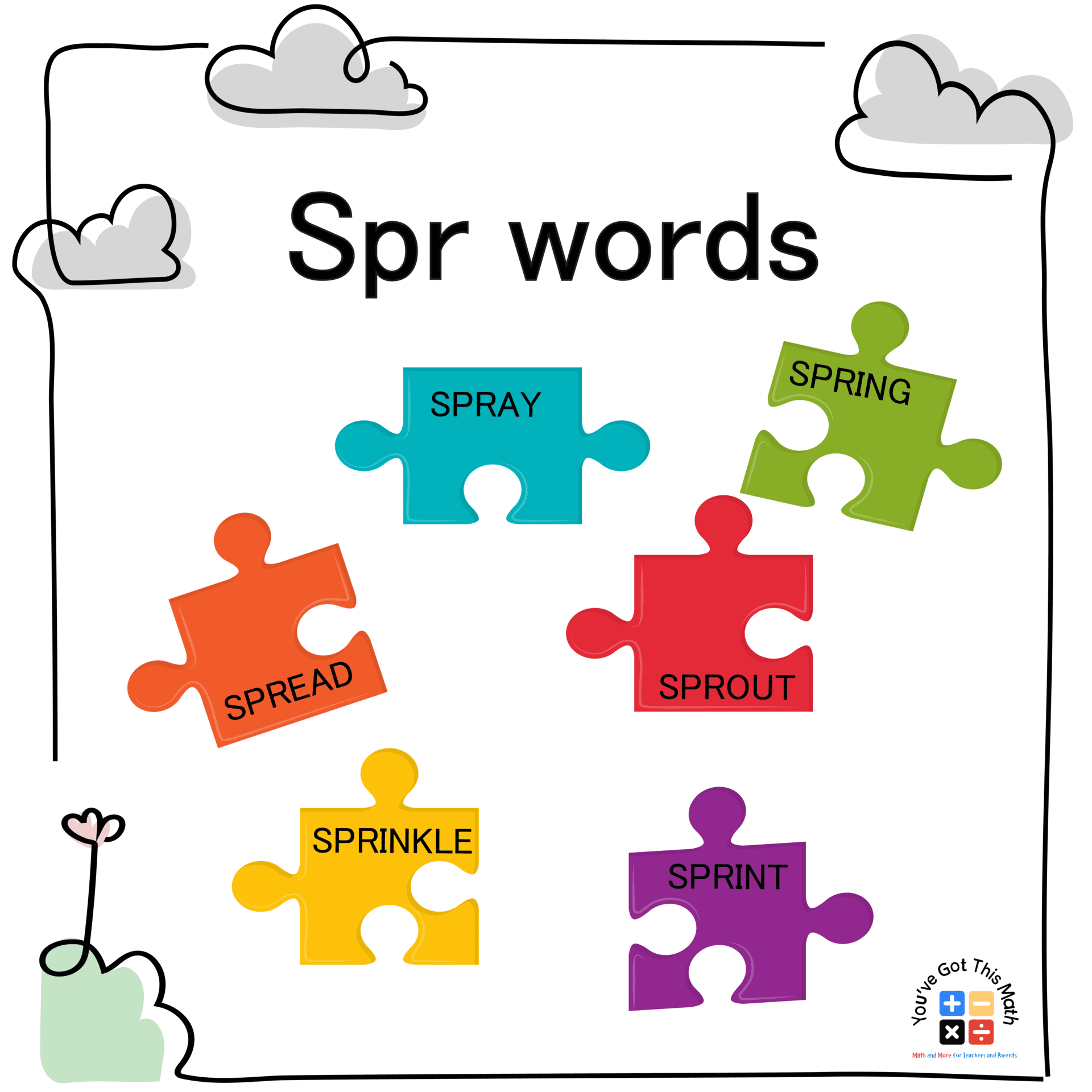 using spr words to know 3 Letter Blend Words