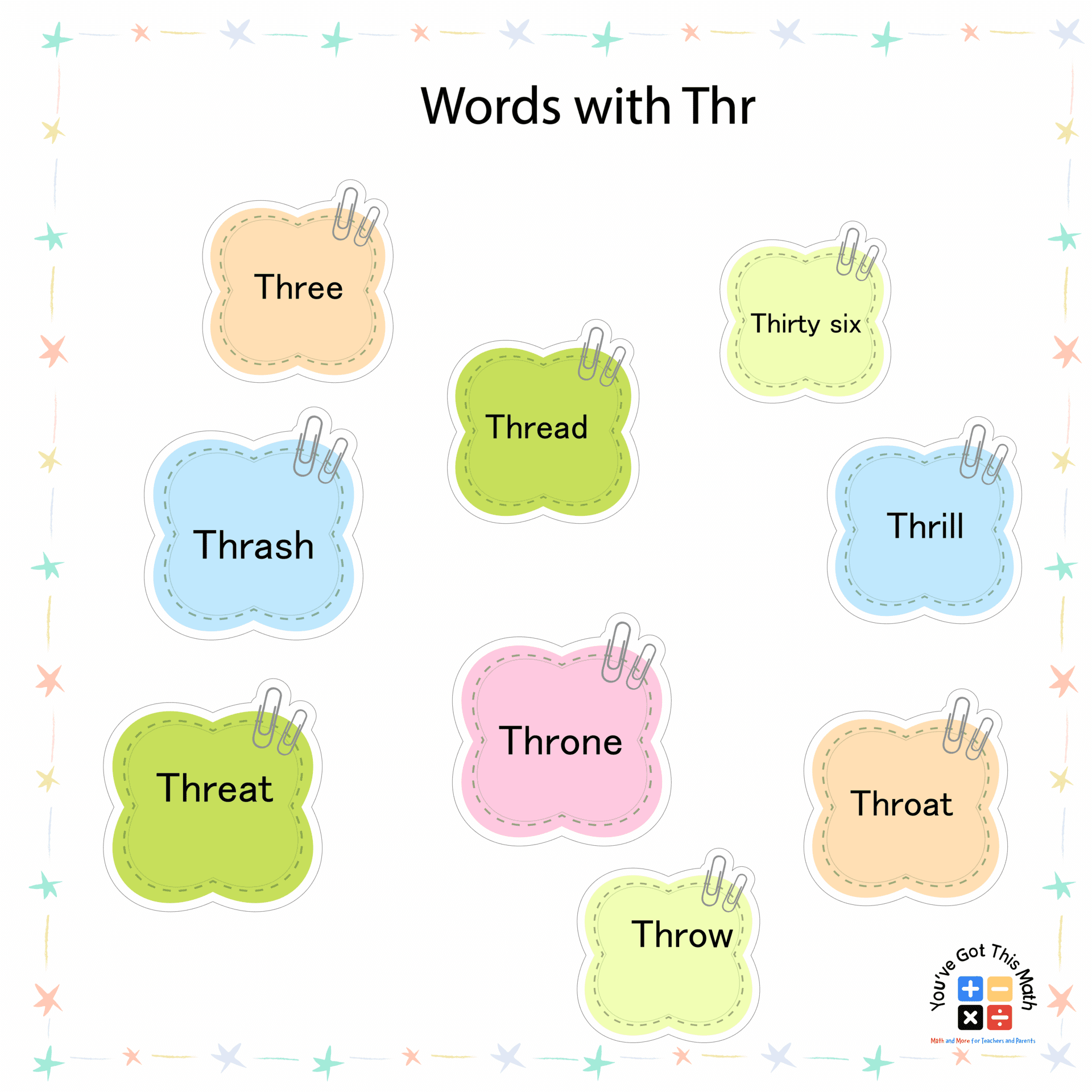 using thr words to learn 3 Letter Blend Words