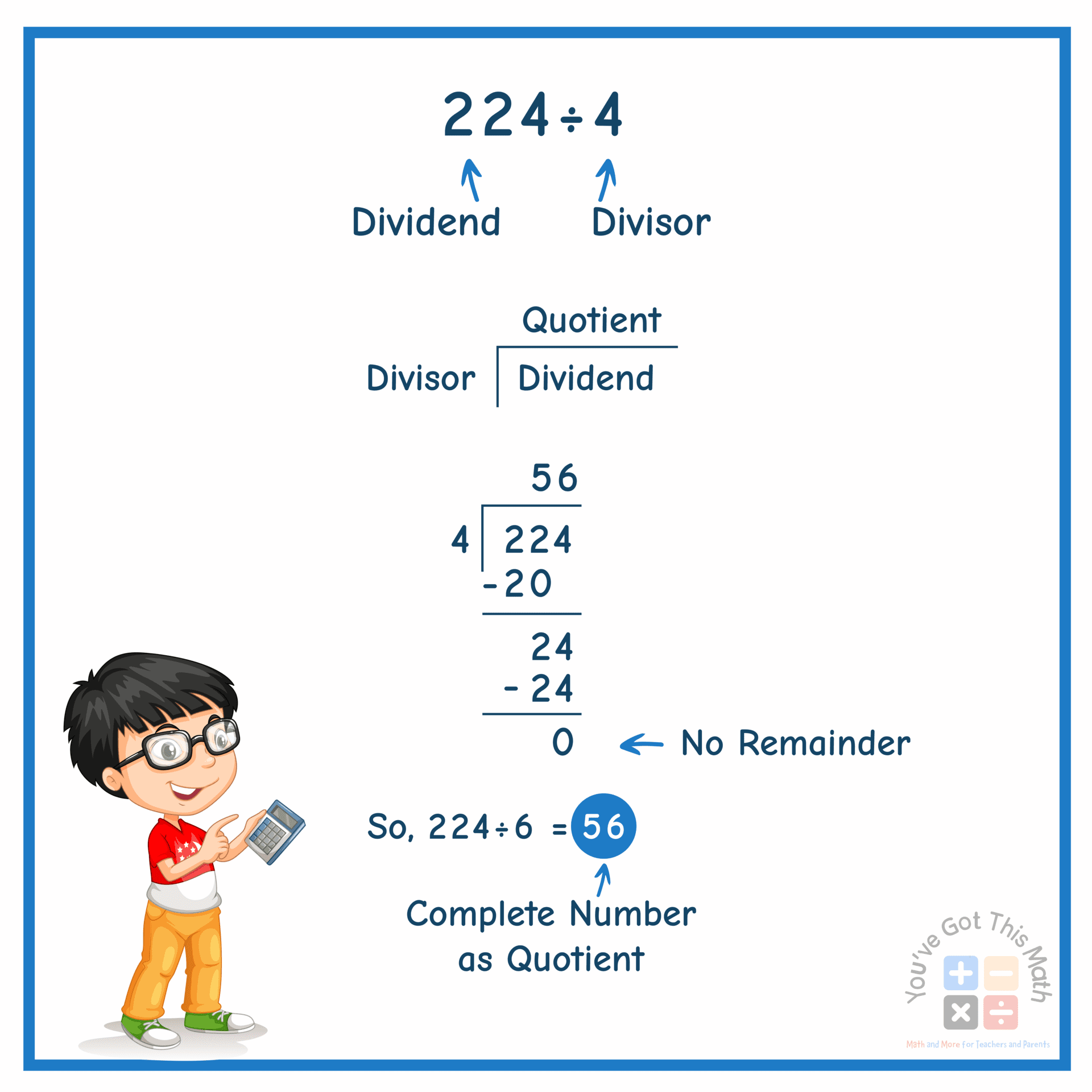 Explaining Long Division without Remainders