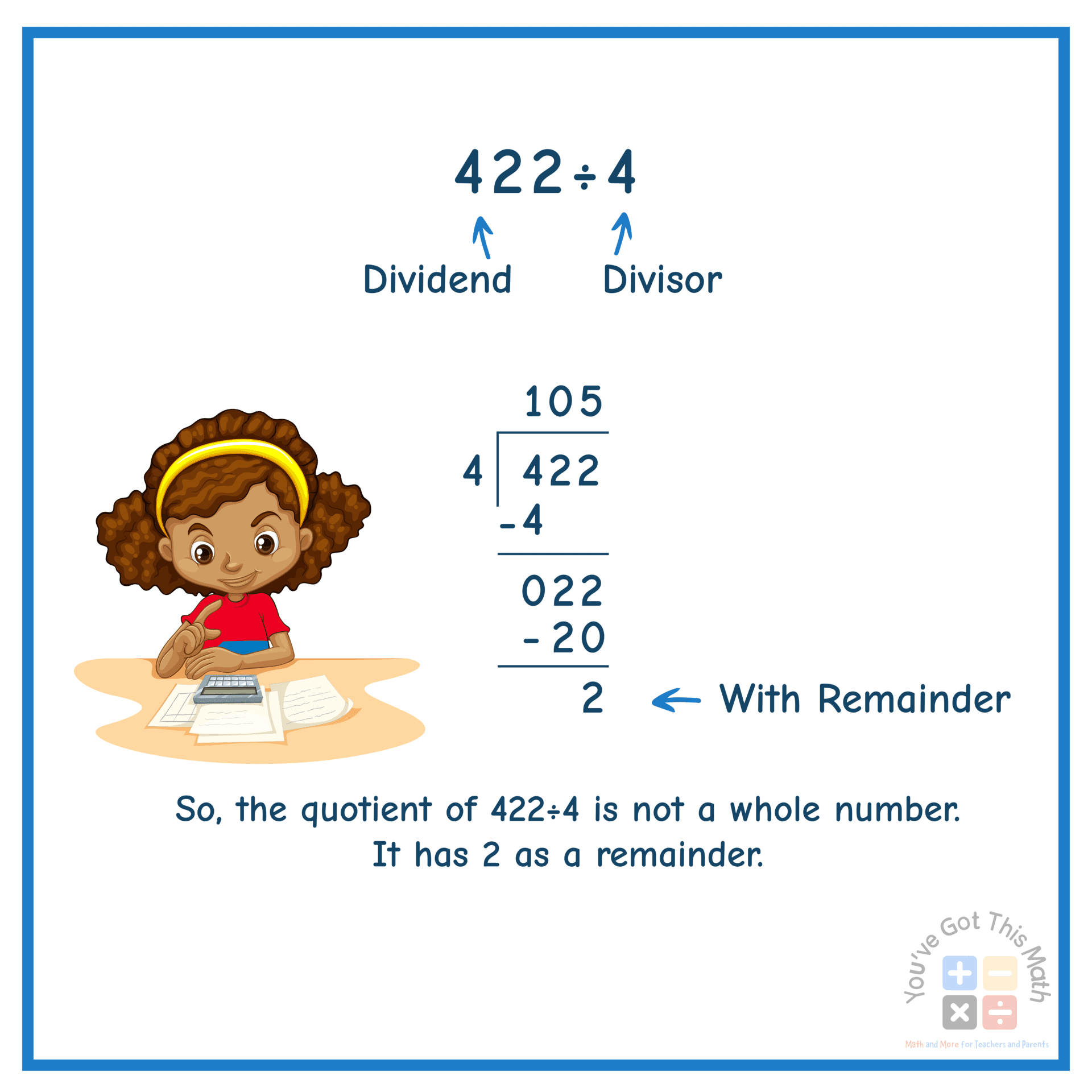 Explaining Long Division with Remainders