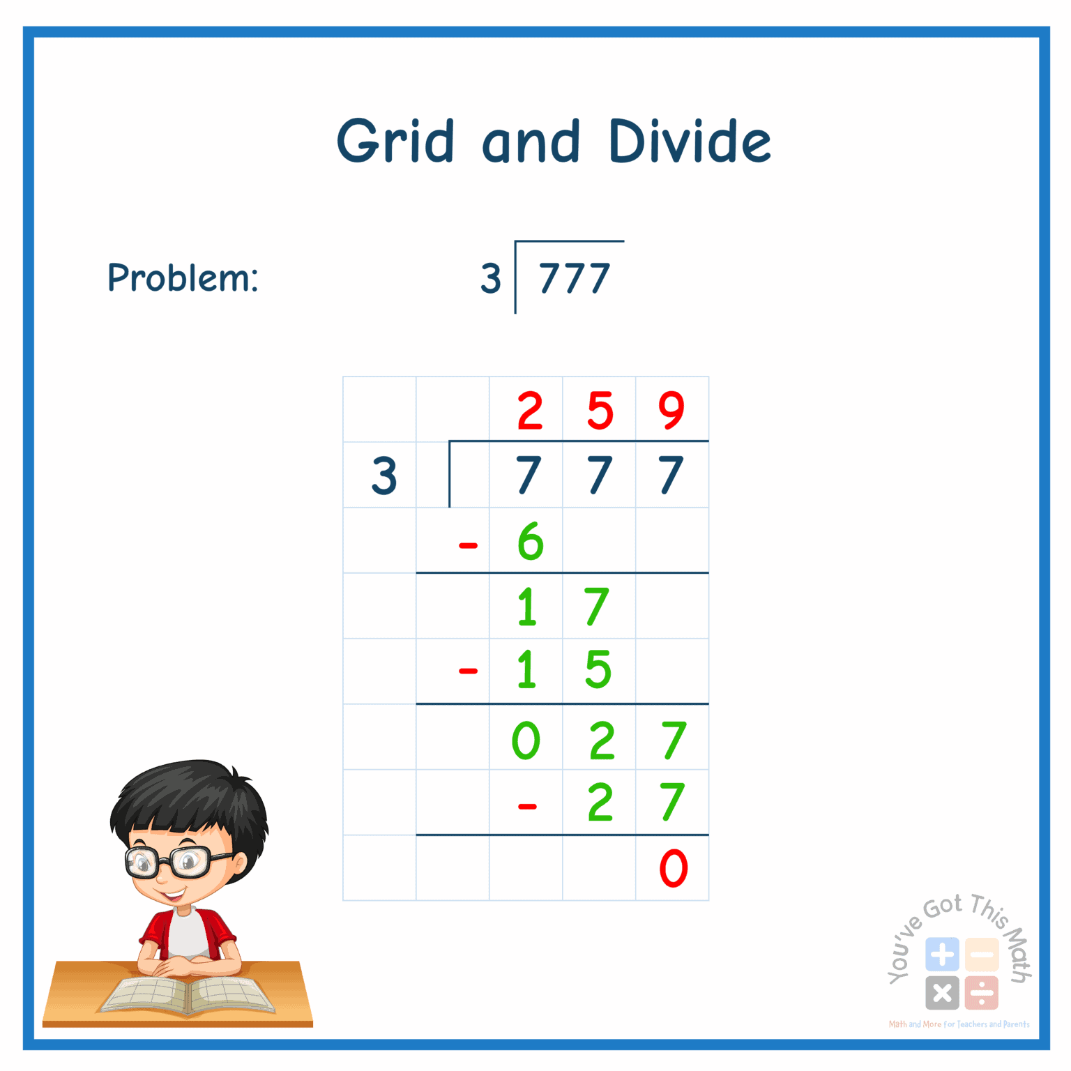 How to Teach 3 Digit by 1 Digit Division without Remainders | 5 Free ...