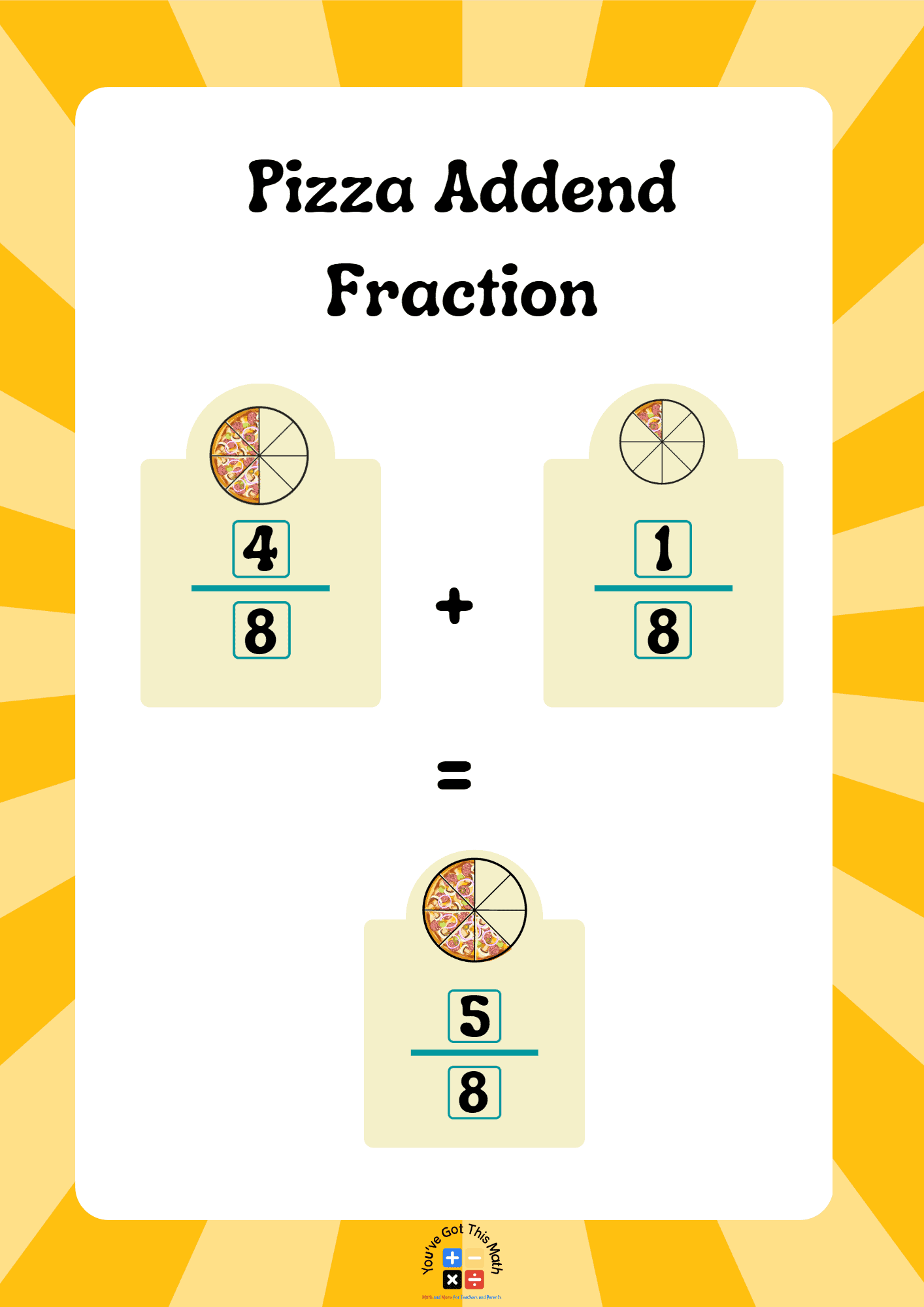 using pizza to find Missing Addend with Fractions