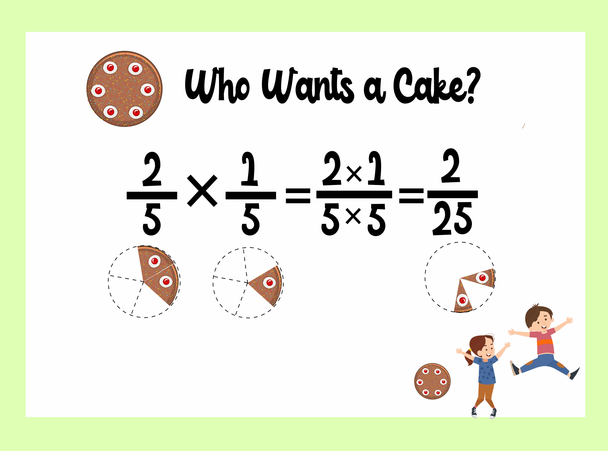 Using cake to describe Multiplying Fractions with Same Denominators Worksheets