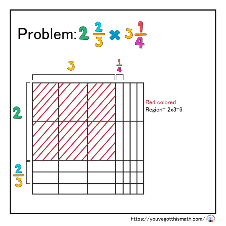 multiplying-mixed-numbers-by-mixed-numbers-6-free-worksheets