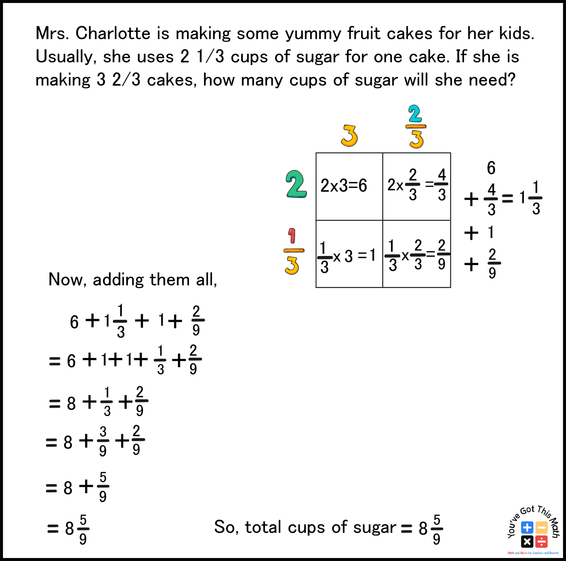 Multiplying Mixed Numbers By Mixed Numbers 6 Free Worksheets