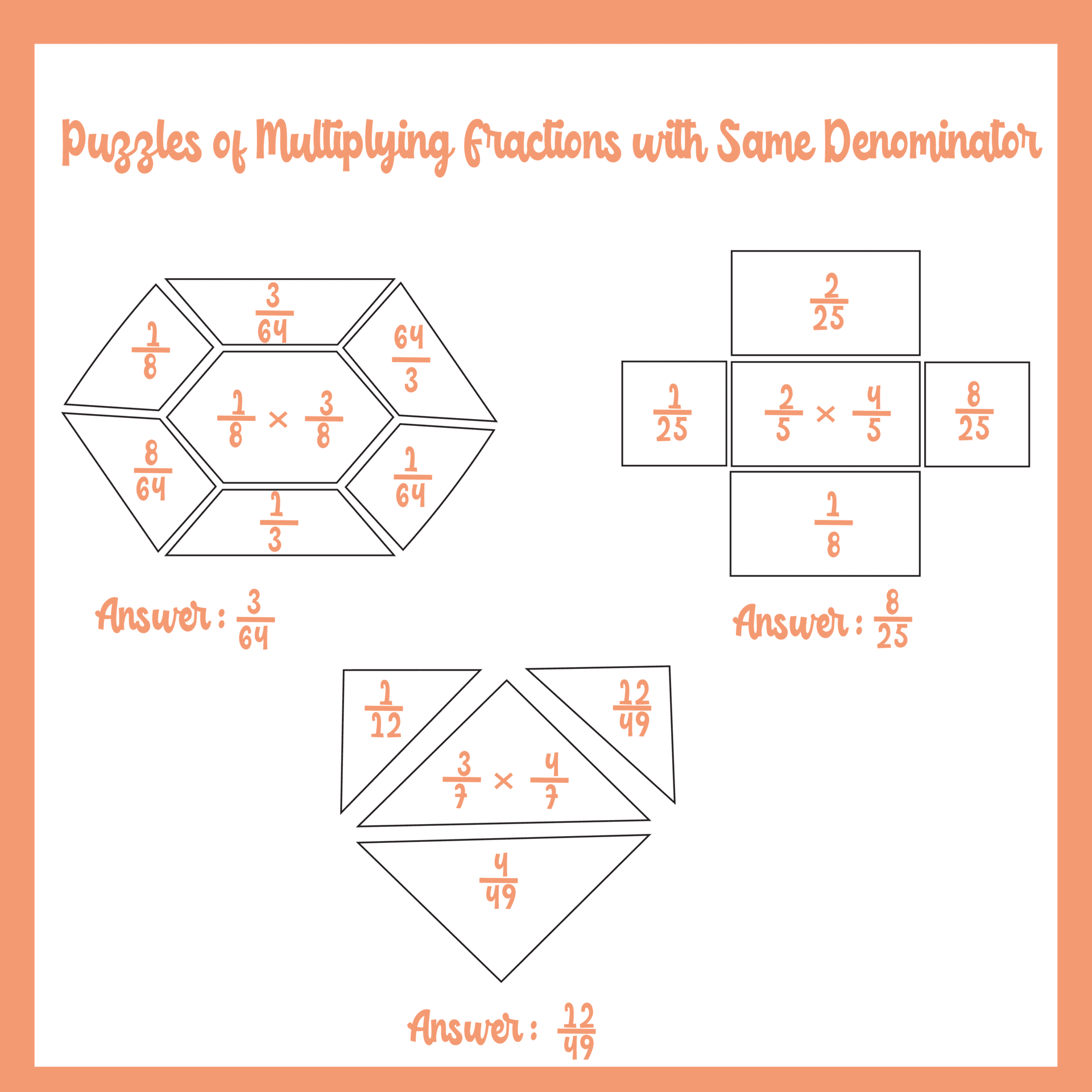 using puzzles to describe Multiplying Fractions with Same Denominators Worksheets