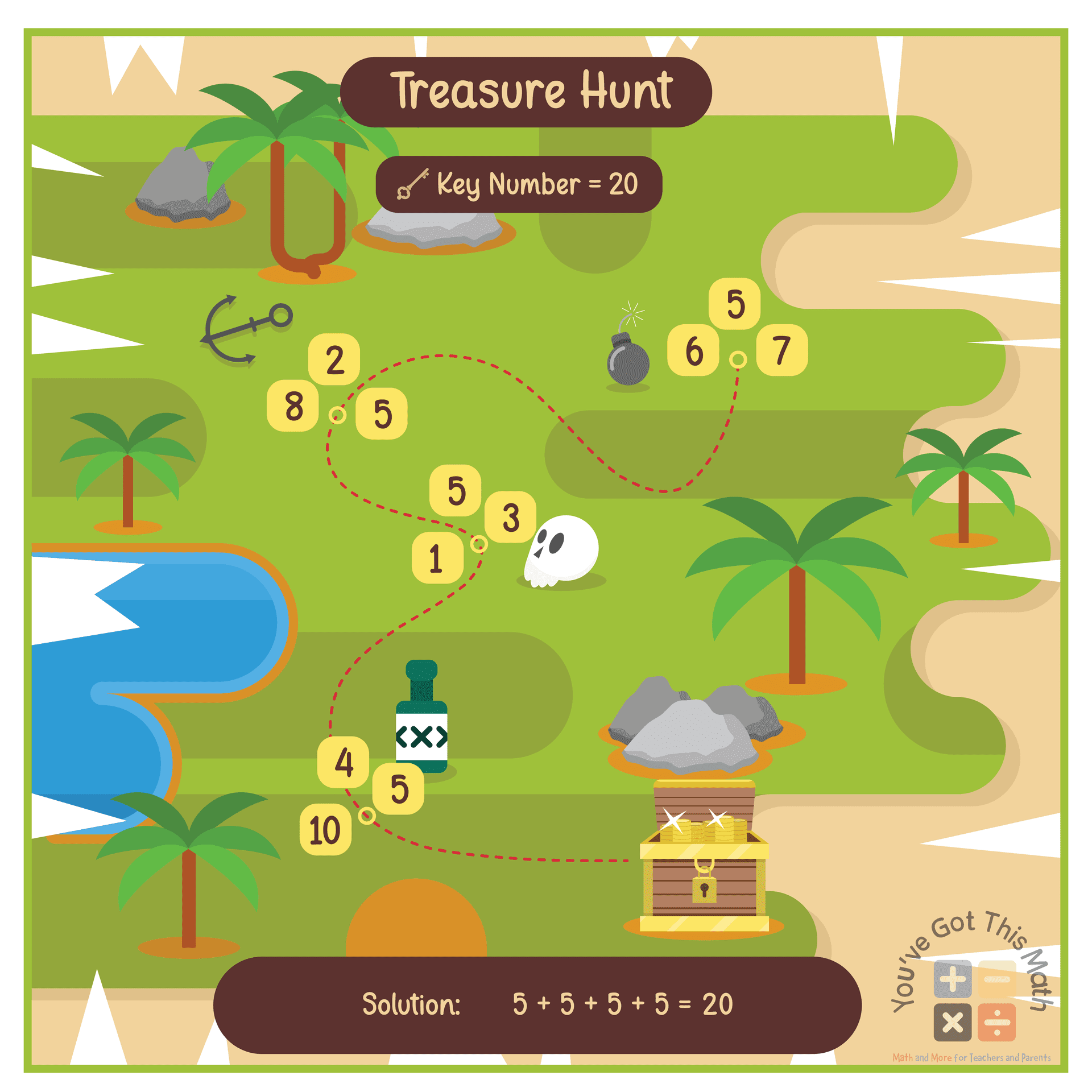 playing treasure hunt to learn Repeated Addition Activities