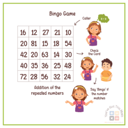 Repeated Addition Activities | 5 Free Worksheets