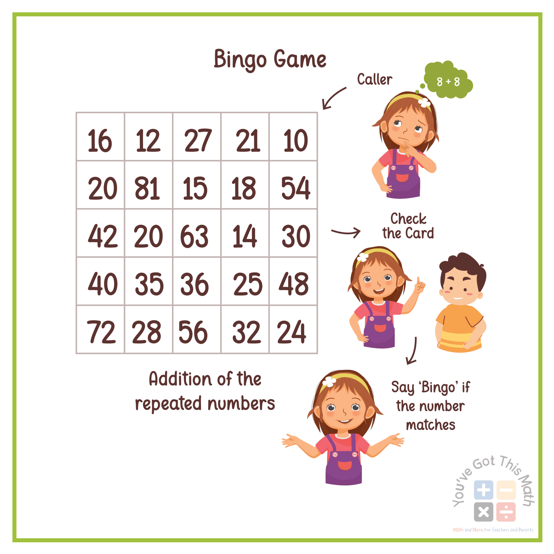 playing bingo to learn Repeated Addition Activities