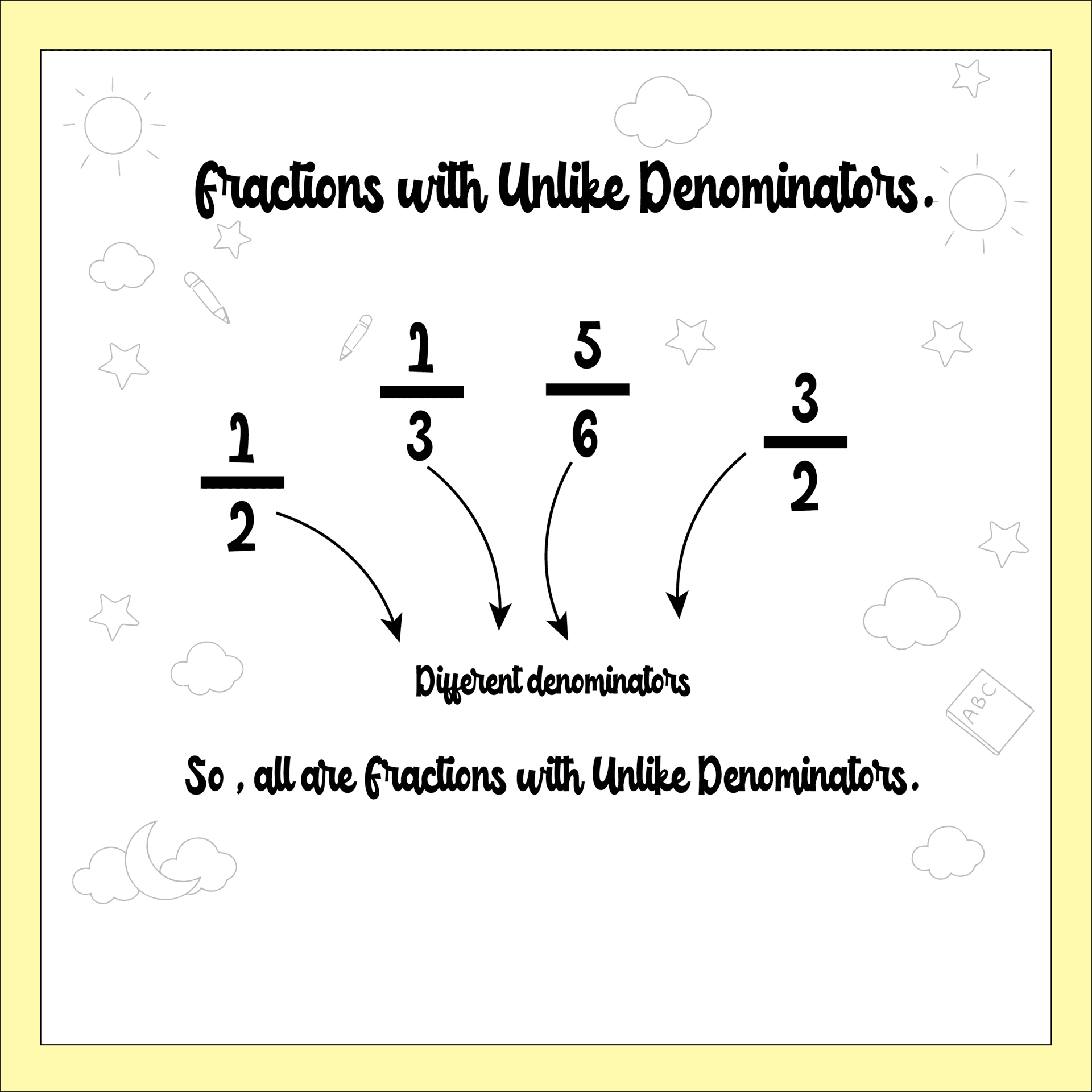 5 Free Dividing Fractions with Unlike Denominators Worksheets