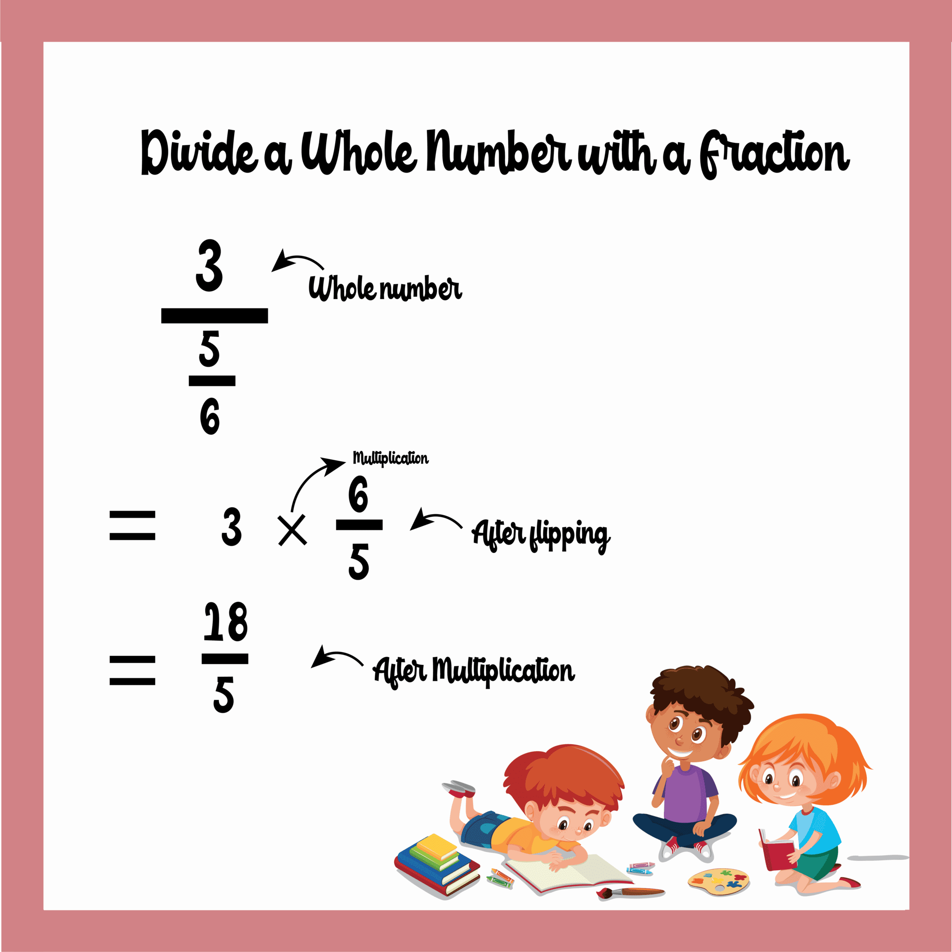 Divide whole number with a fraction for dividing fractions with unlike denominators worksheets