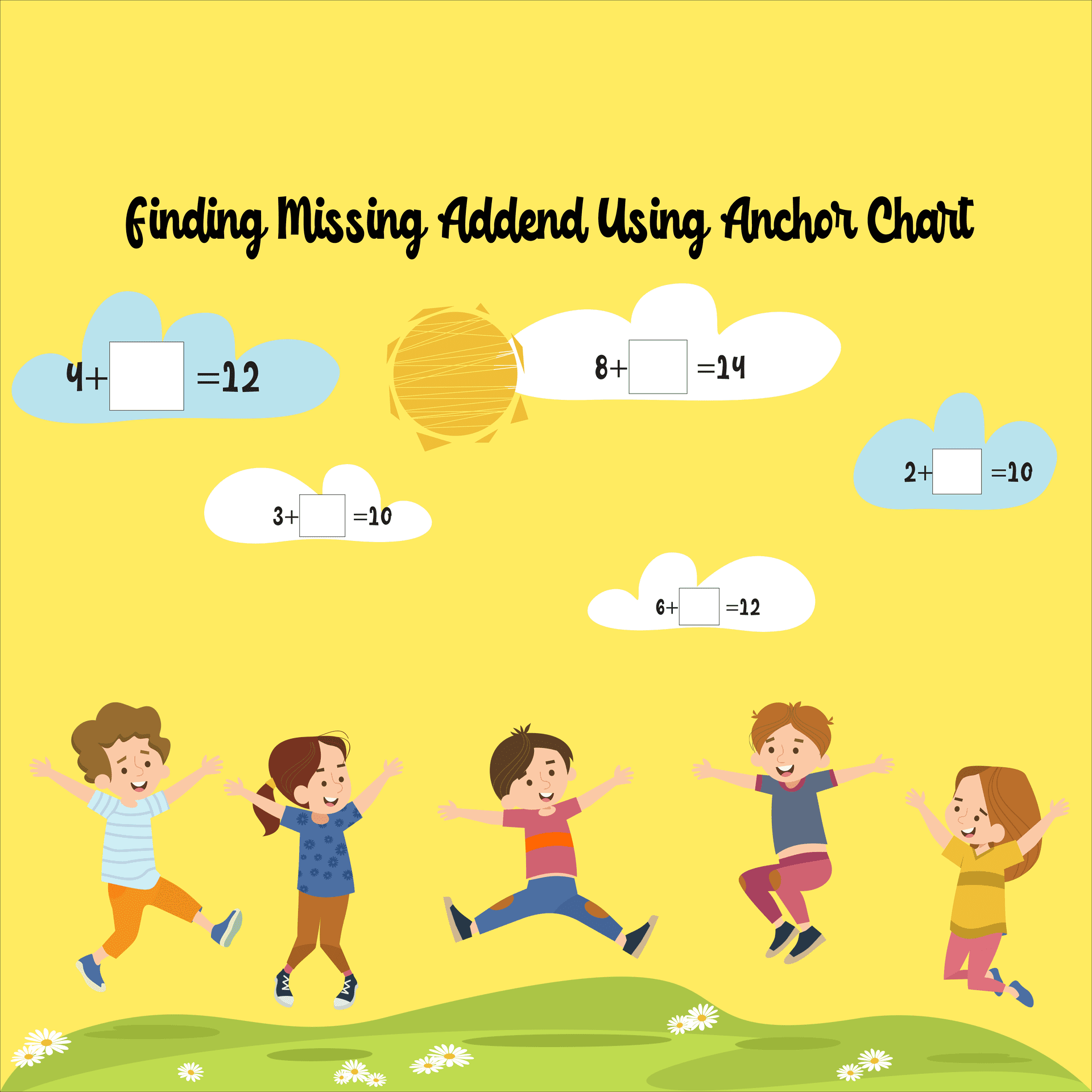 Finding Missing Addend Anchor Chart | 8 Activities | Free Printables