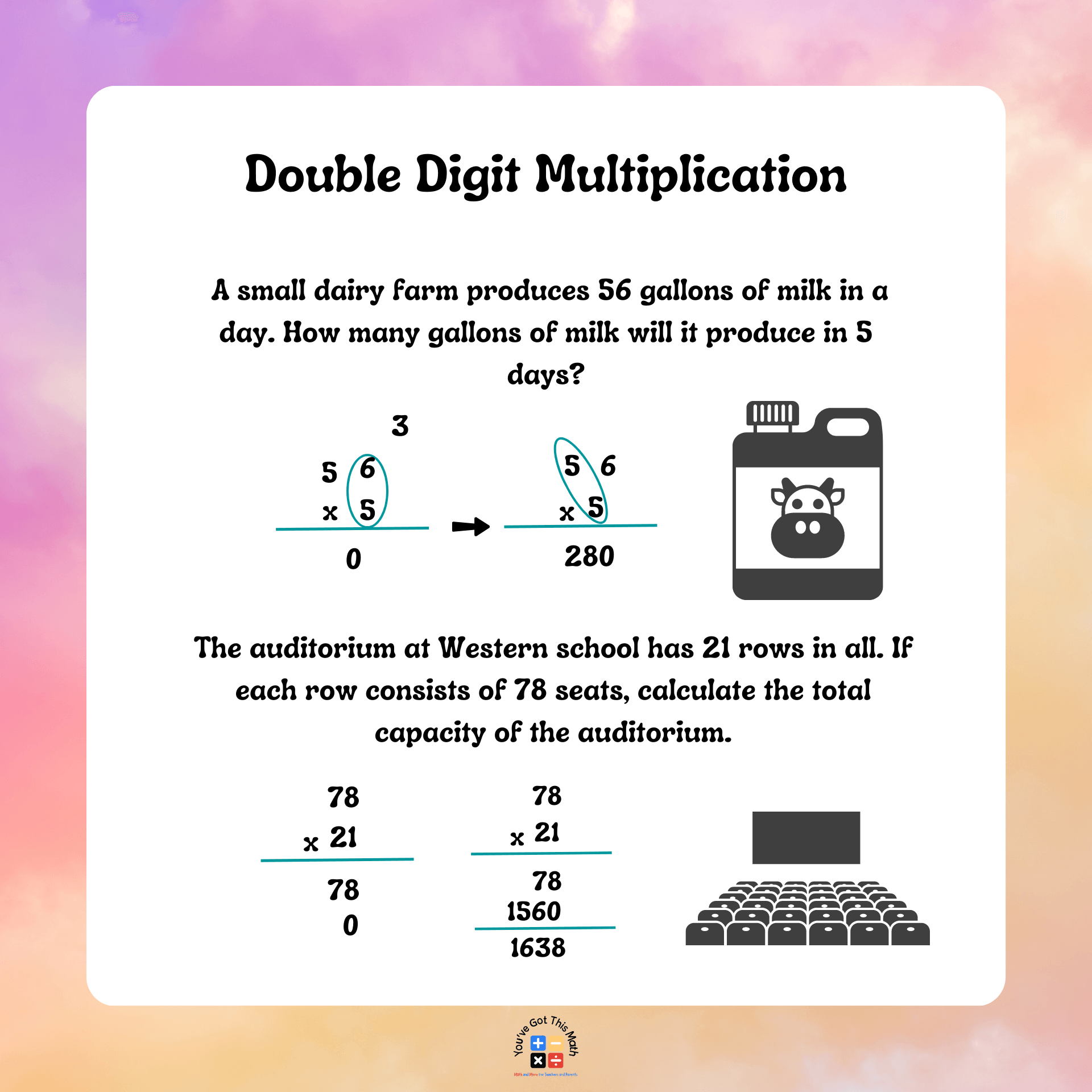Double digit funny multiplications to solve multi digit multiplication word problem