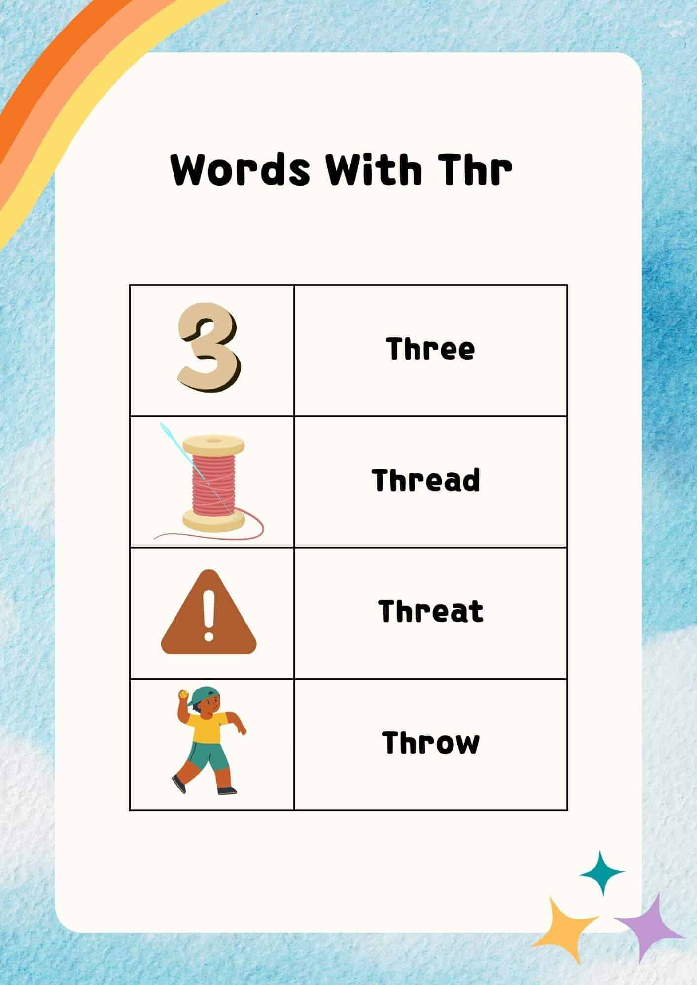 Words which helps learning  thr words