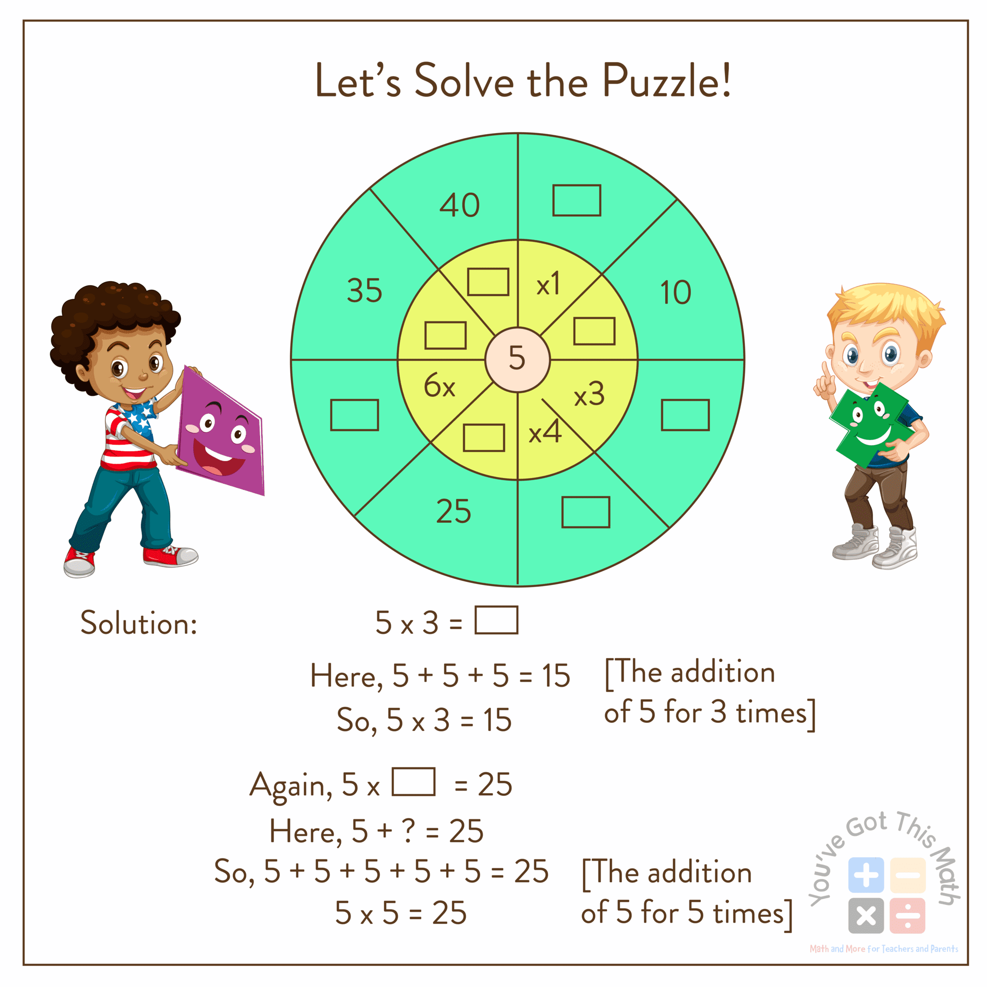 solving puzzles to know multiplication circles 