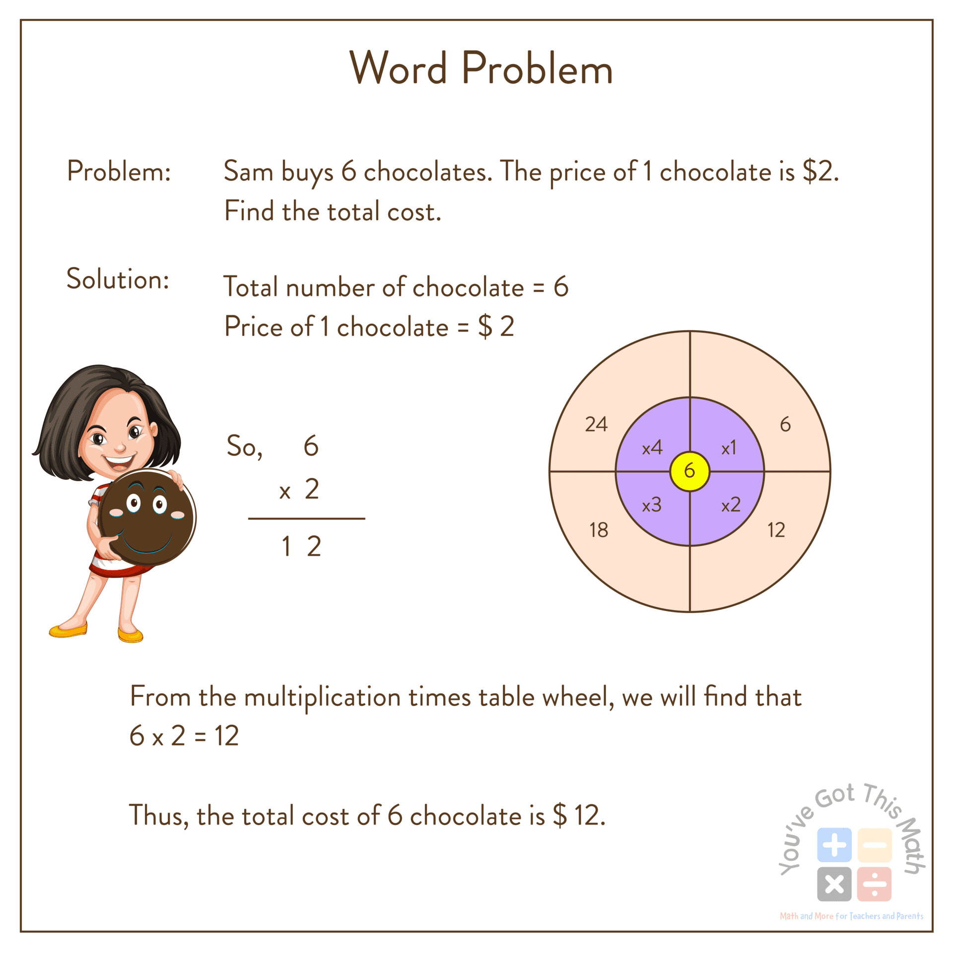 using word problem to describe multiplication circles 