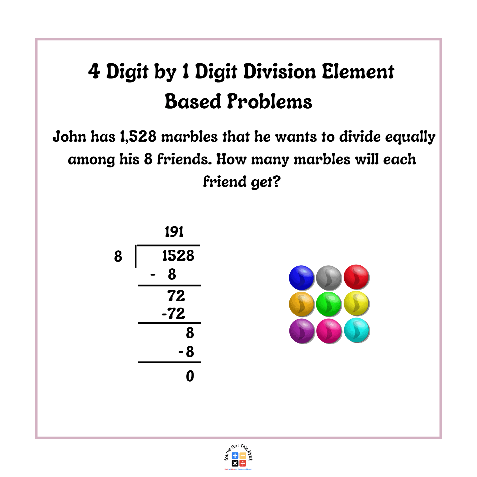 element based 4 digit by 1 digit division word problems.