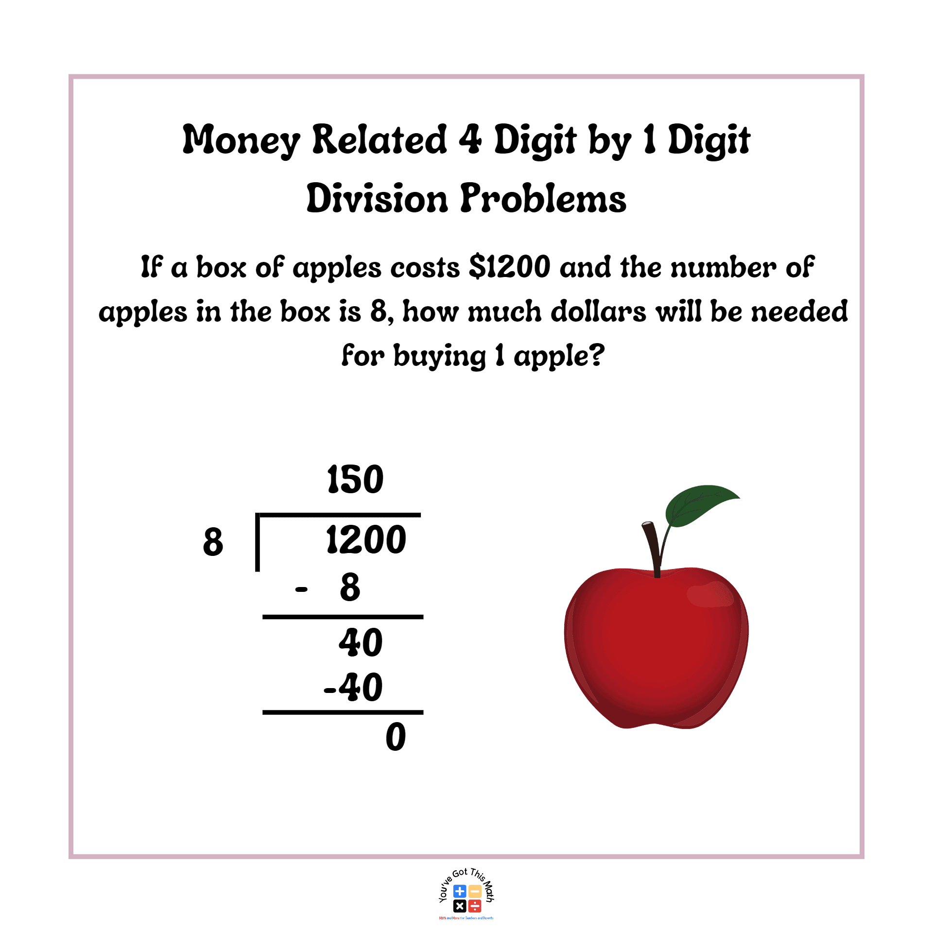 money related 4 digit by 1 digit division word problems.