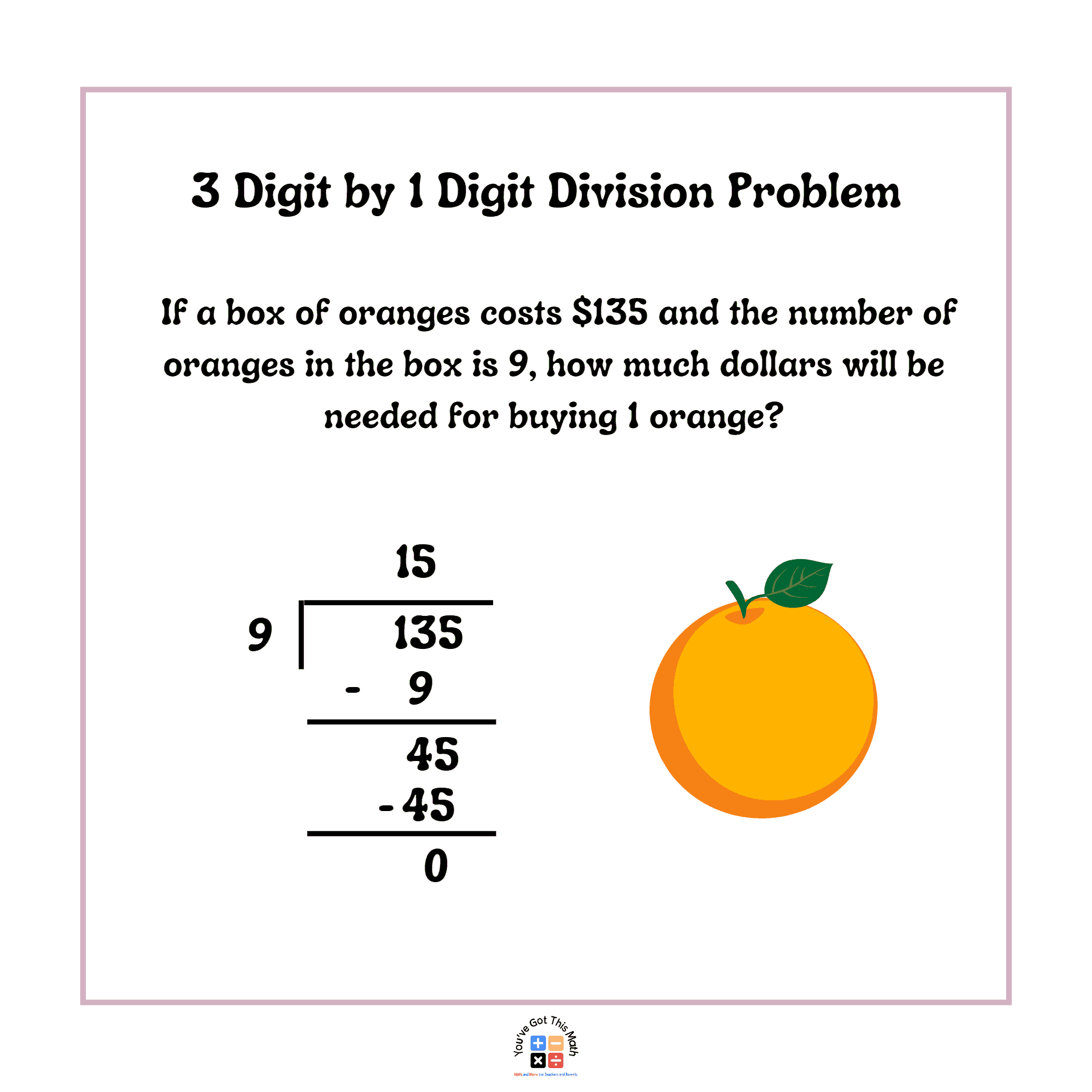 3 digit by 1 digit division word problems.