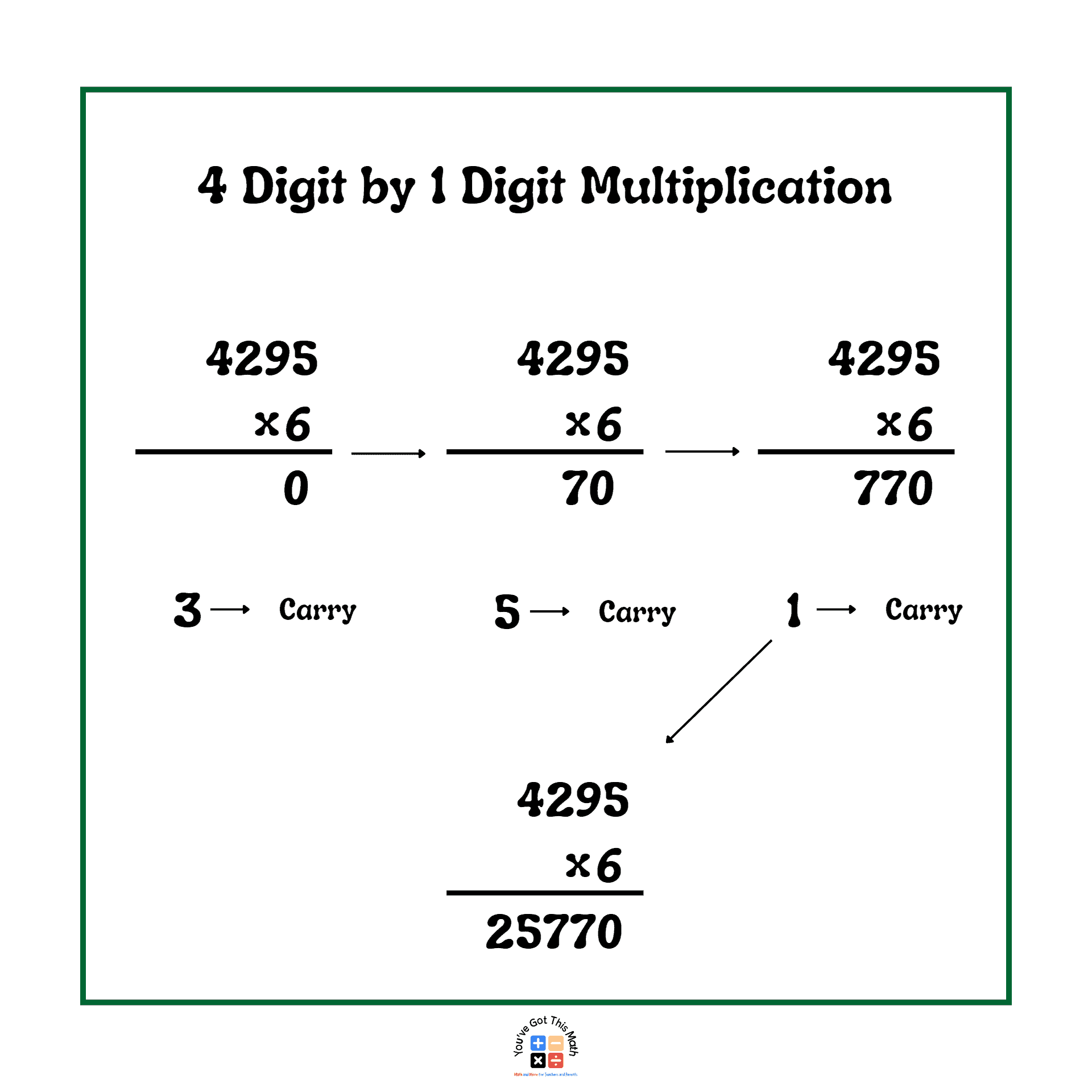 60 Free 4 Digit By 1 Digit Multiplication Word Problems With Answers