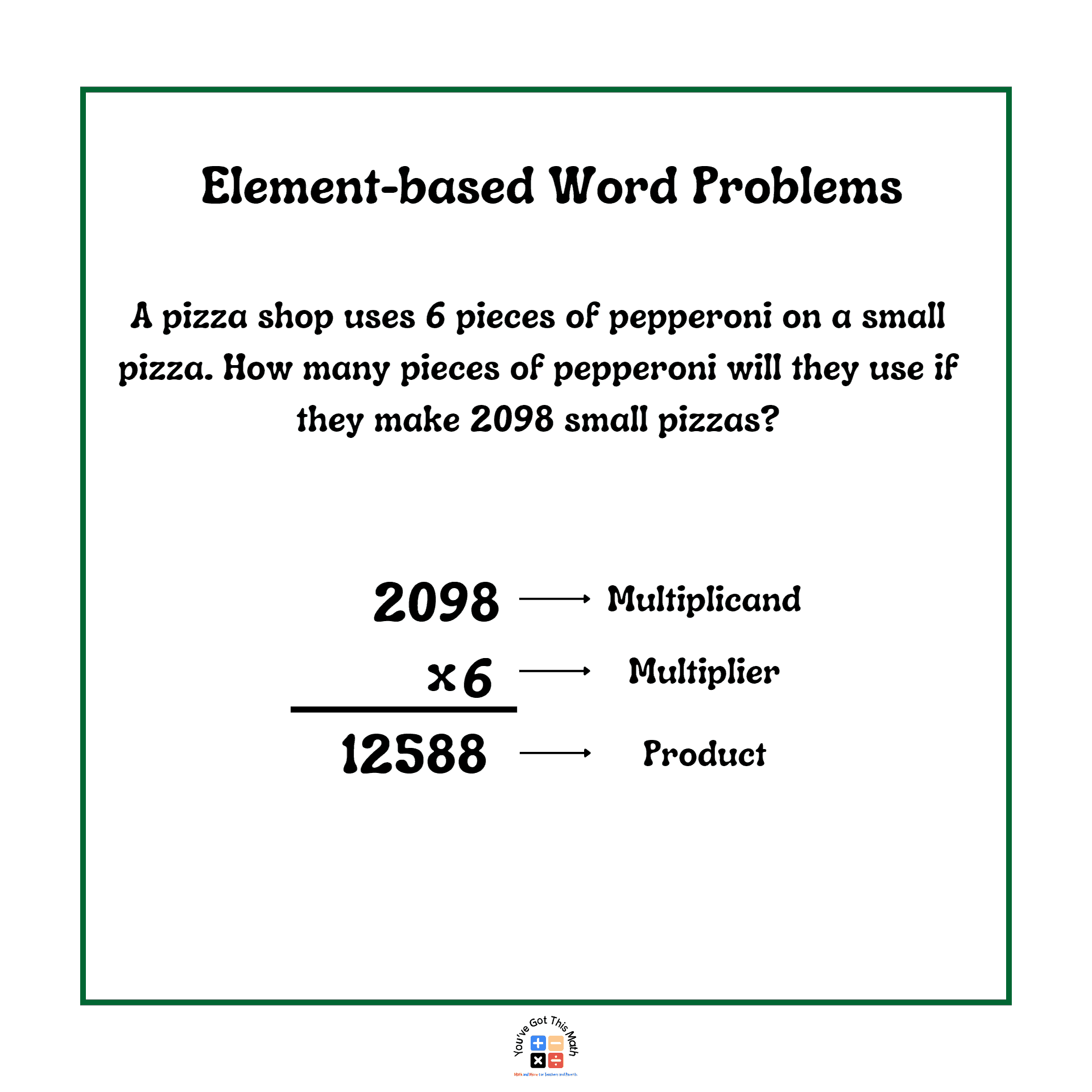 Element-Based 4 Digit by 1 Digit Multiplication Word Problems 