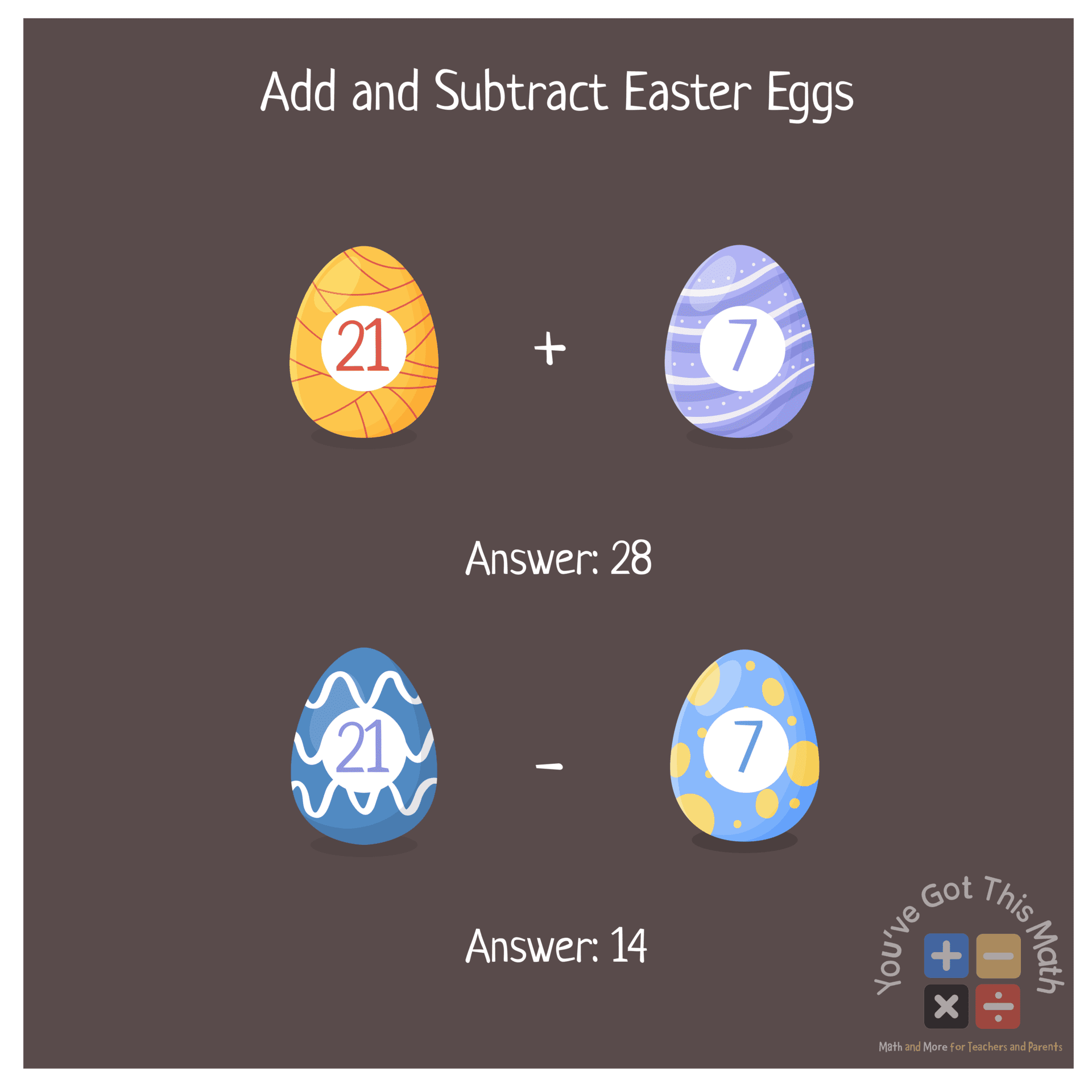 Add and Subtract the Easter Eggs