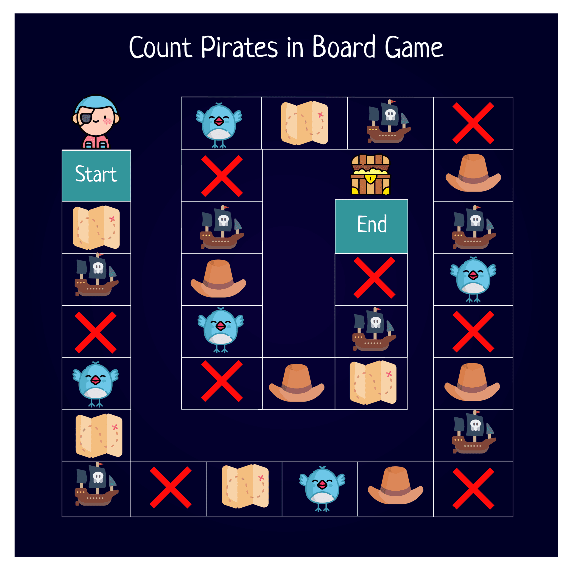 Count Pirates in Board Game