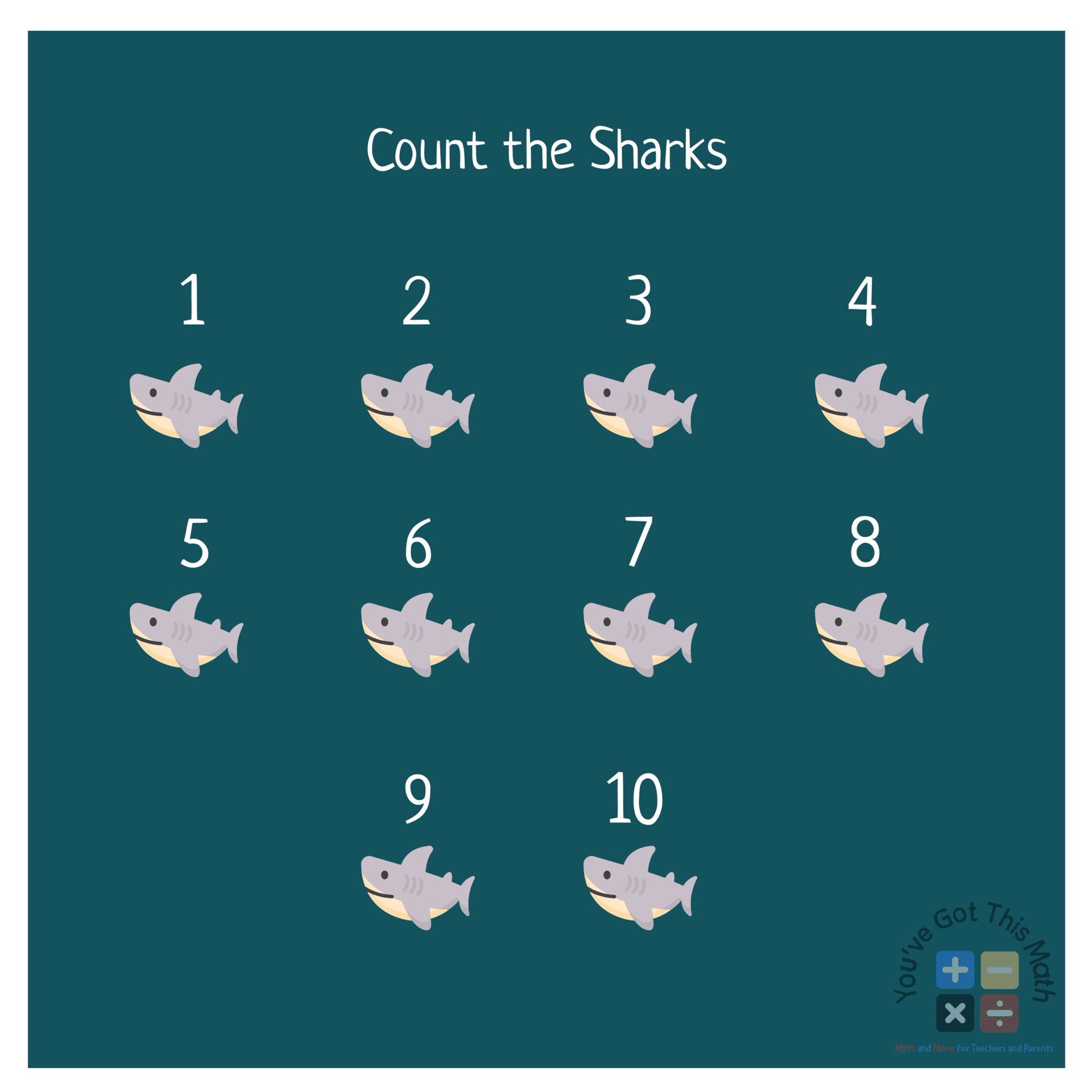 Count the sharks by number