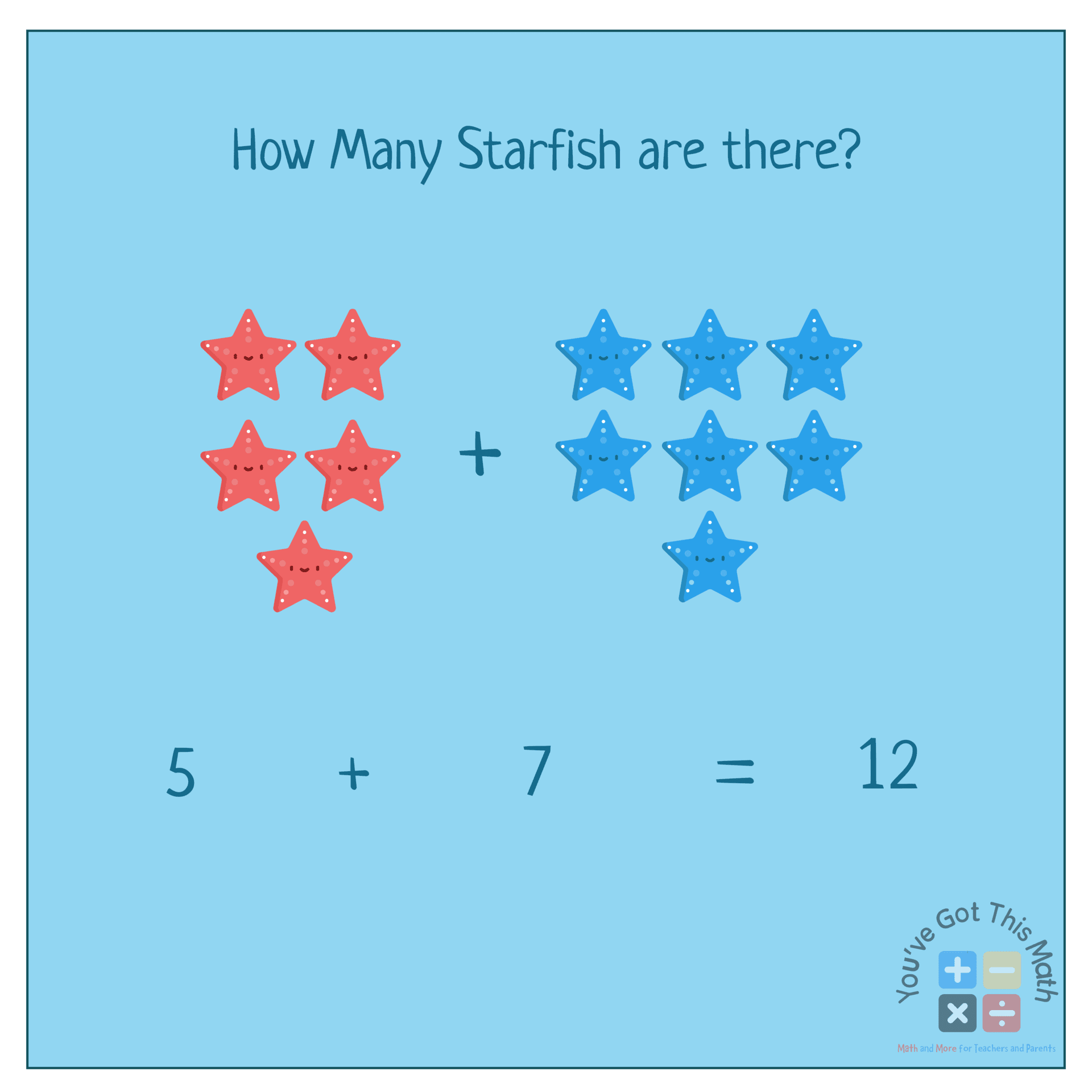 Counting starfish by addition