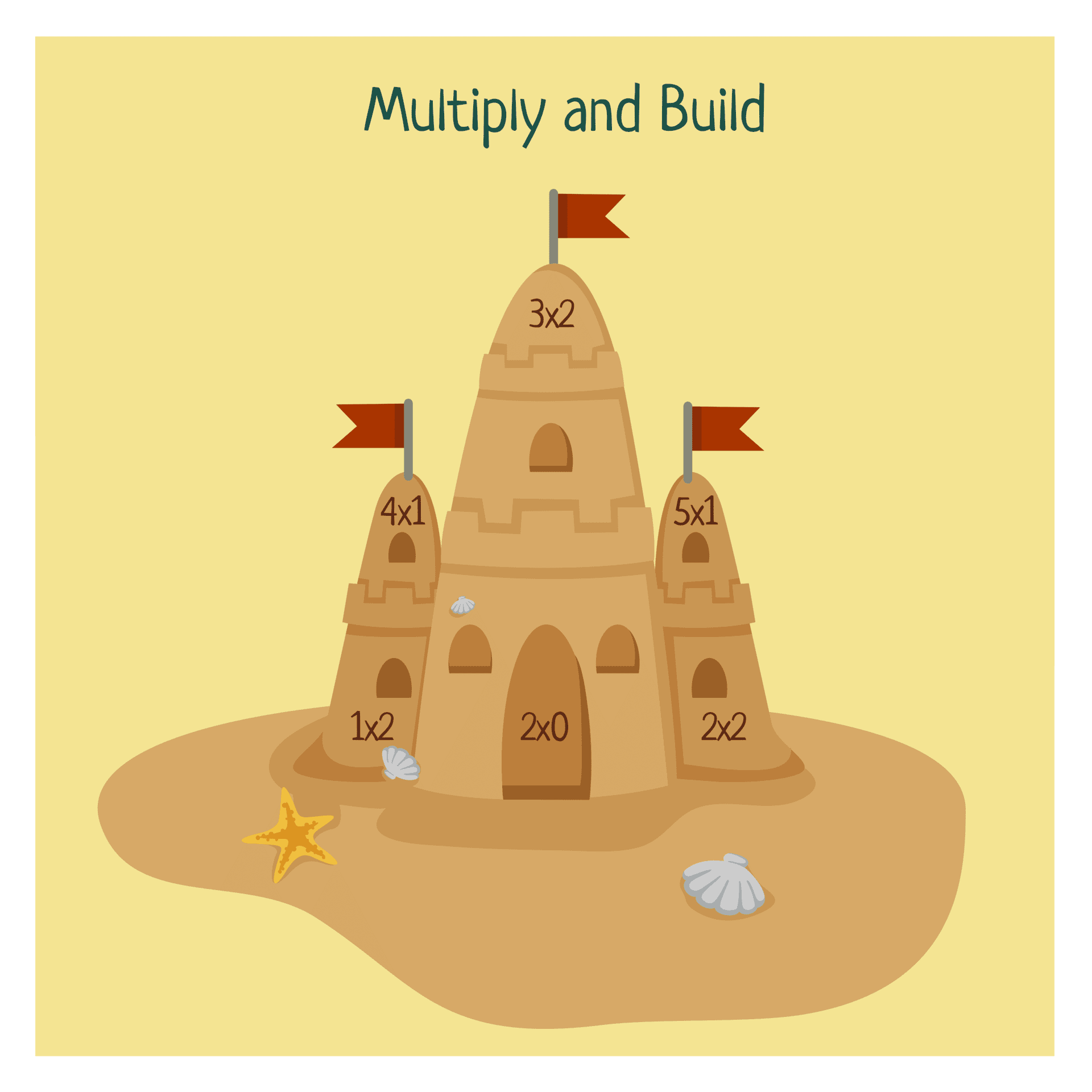 Doing Multiplication in a Sand Castle for Performing Beach Themed Math Activity