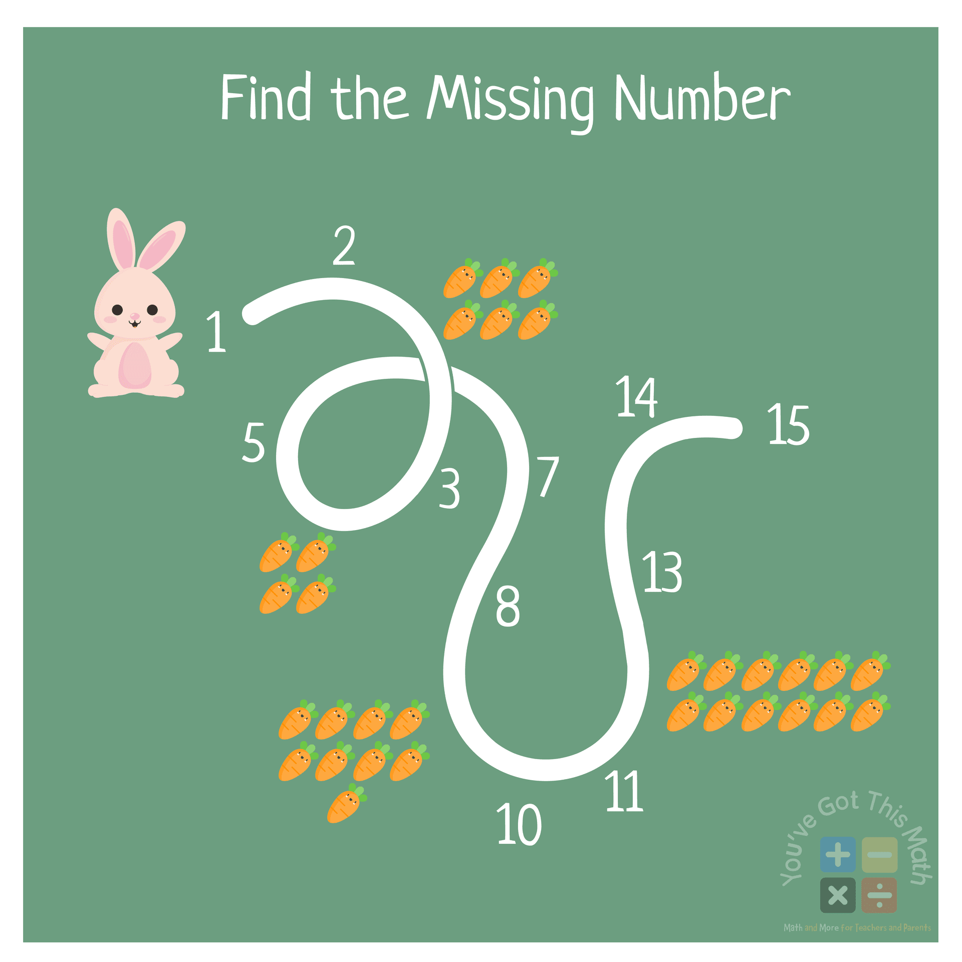Find Missing Numbers in Easter Math Activities