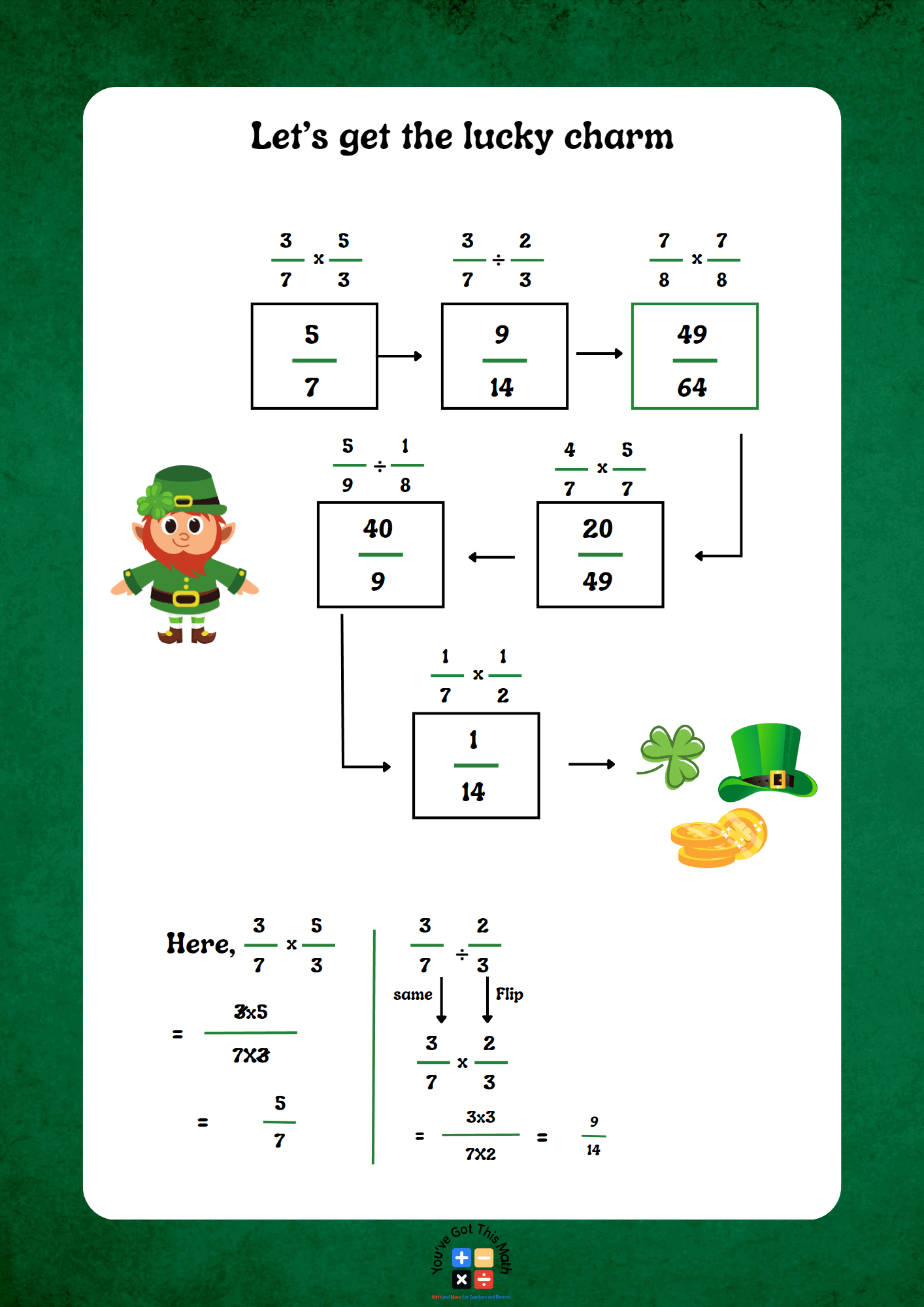 using multiplication and division to learn St Patrick's Day Fraction Math
