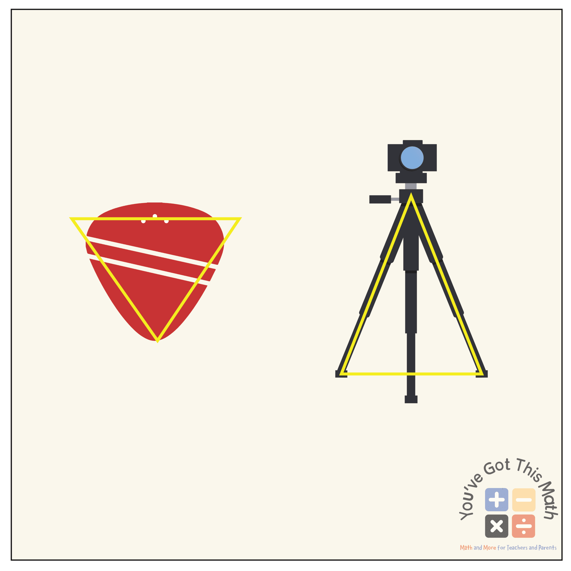 Guitar Picks and Camera Tripods as the Examples of Isosceles Triangle