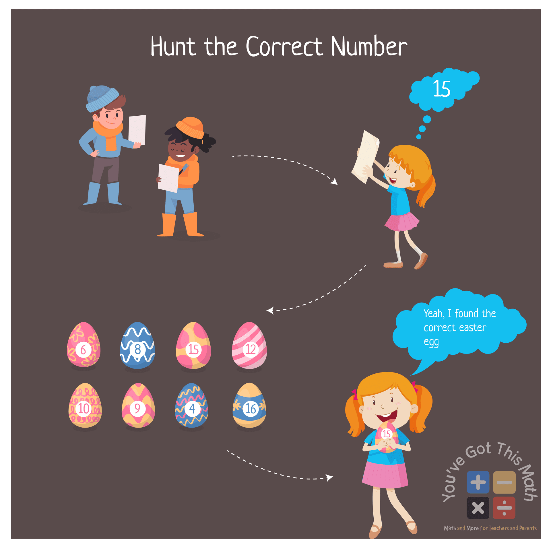 Hunt the correct number