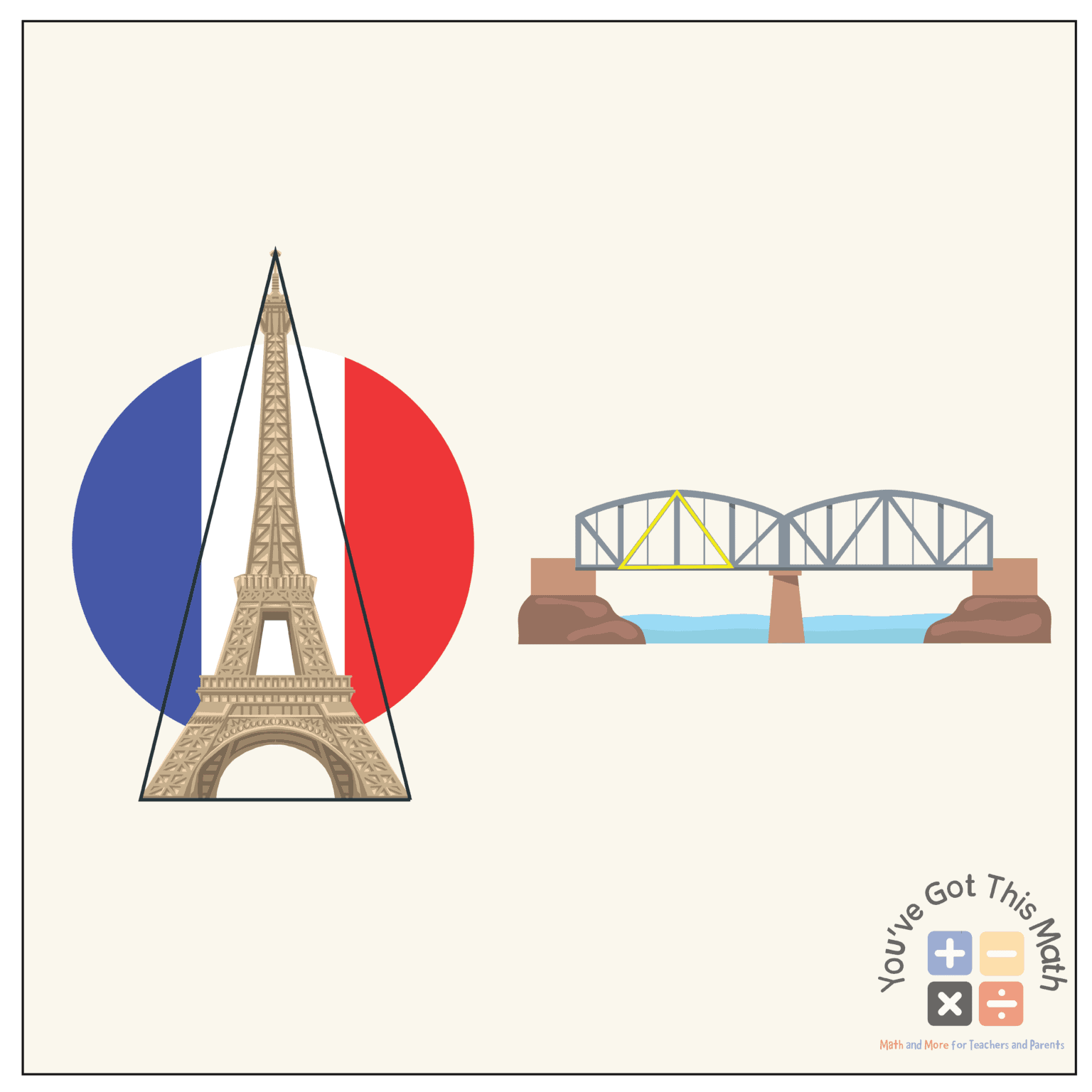 13 Examples of Isosceles Triangle in Real Life Free Printable