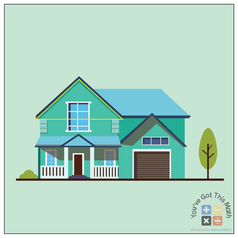 13 Examples of Isosceles Triangle in Real Life Free Printable