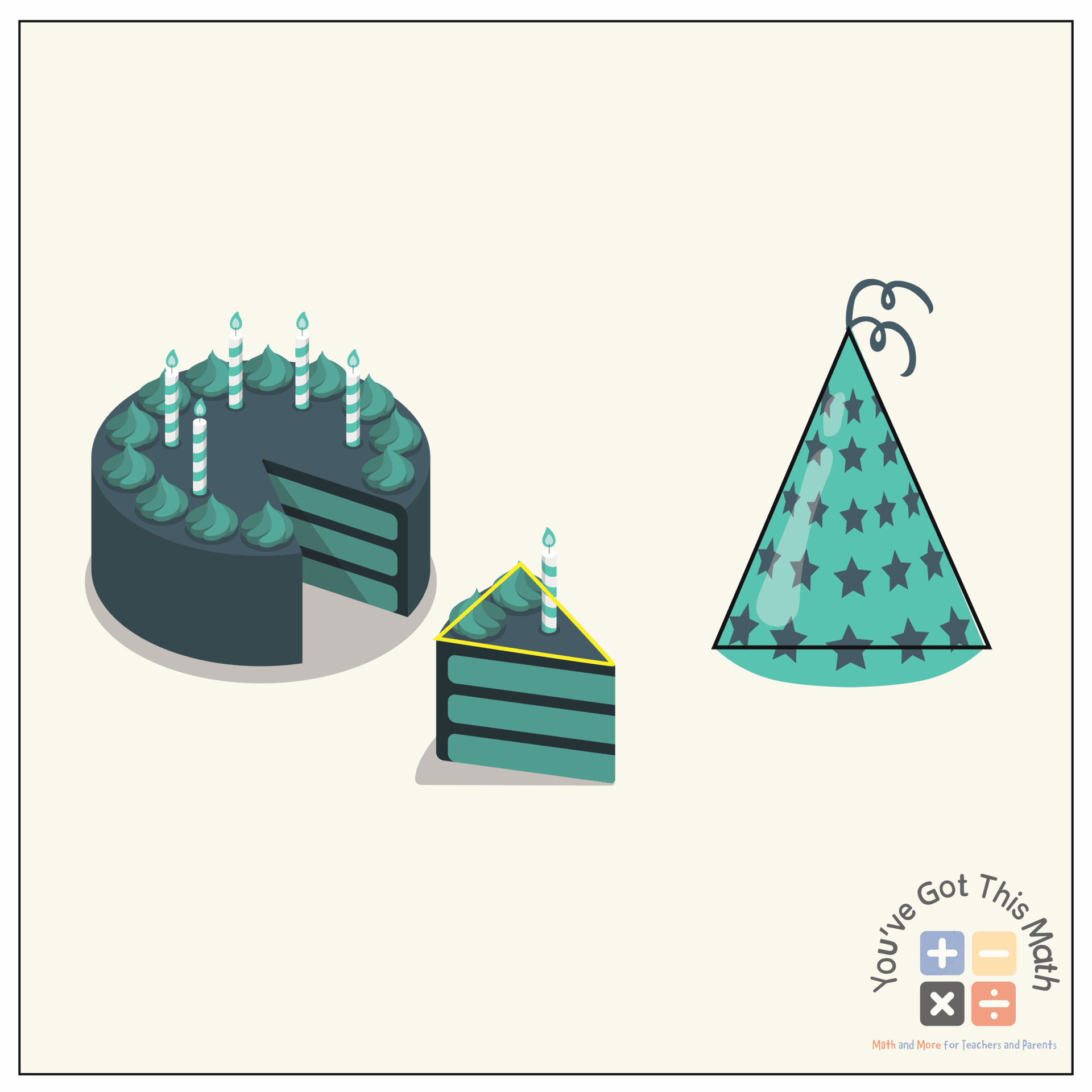 Slice of Birthday Cake and Hats As the Examples of Isosceles Triangle
