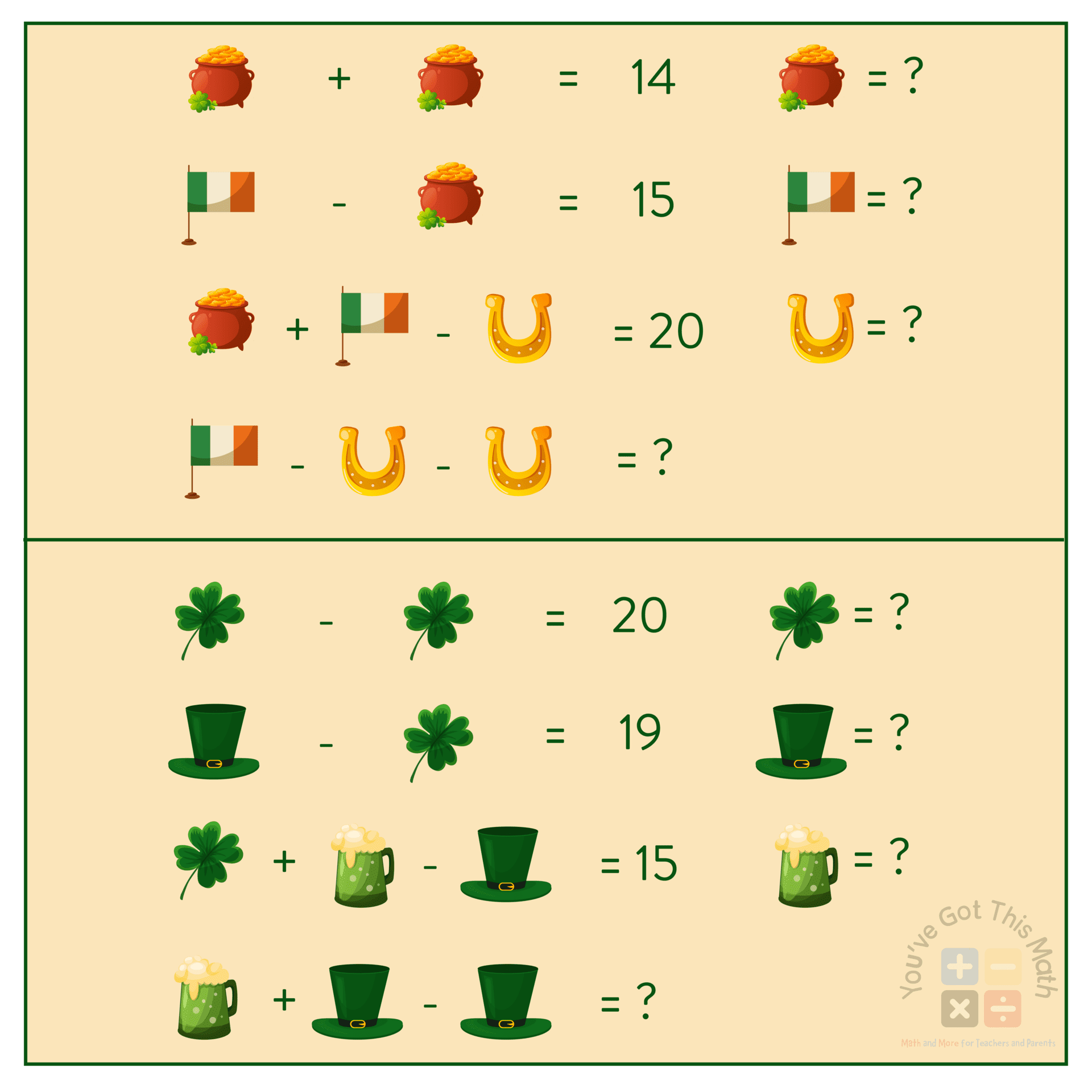 Determining Values of Different St. Patrick's Day Elements